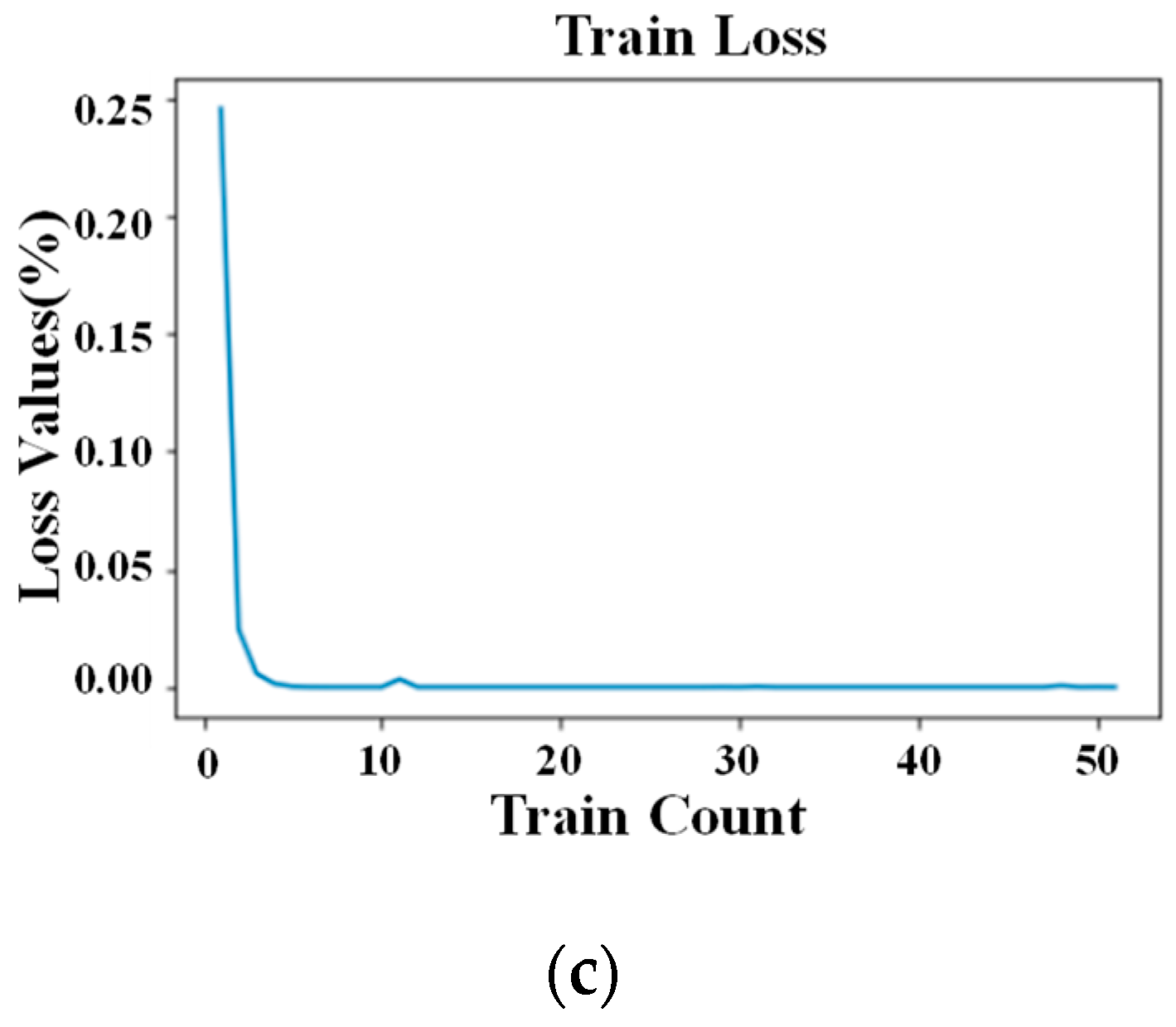 Applsci 09 01462 g011b