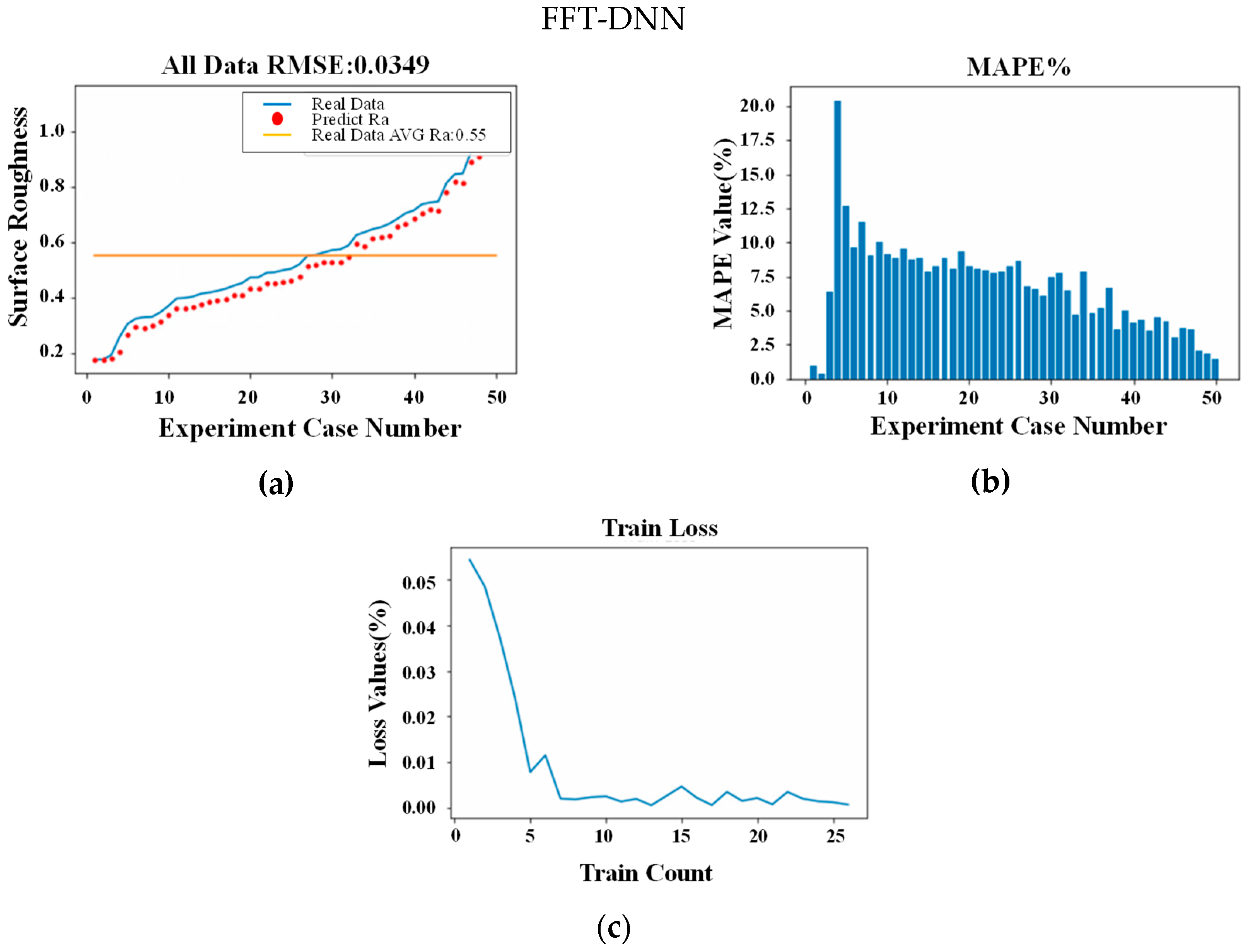 Applsci 09 01462 g012