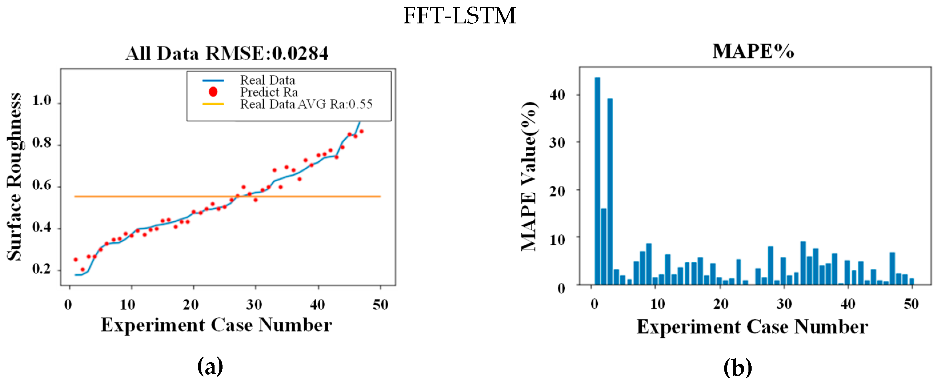 Applsci 09 01462 g013a