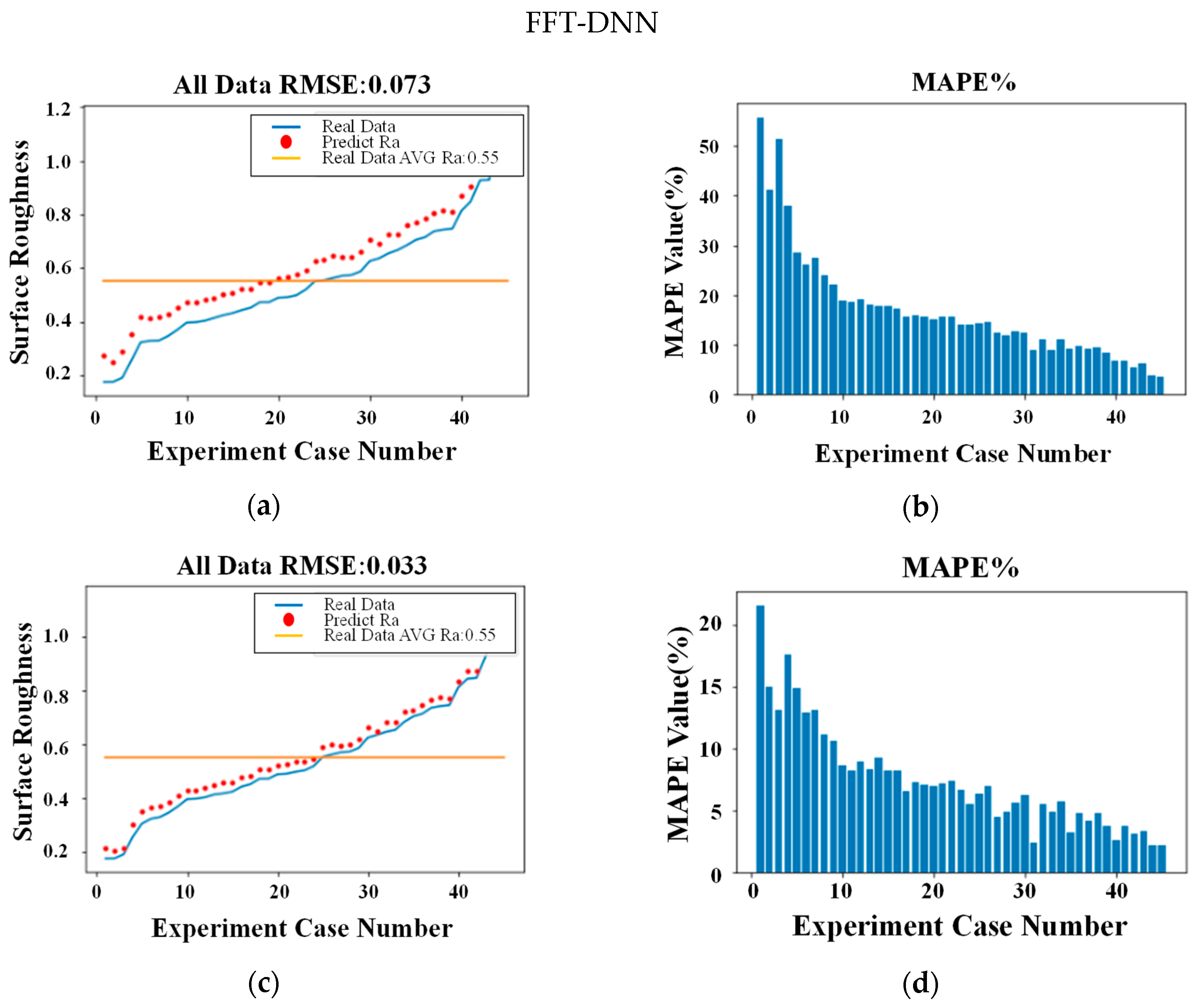 Applsci 09 01462 g014
