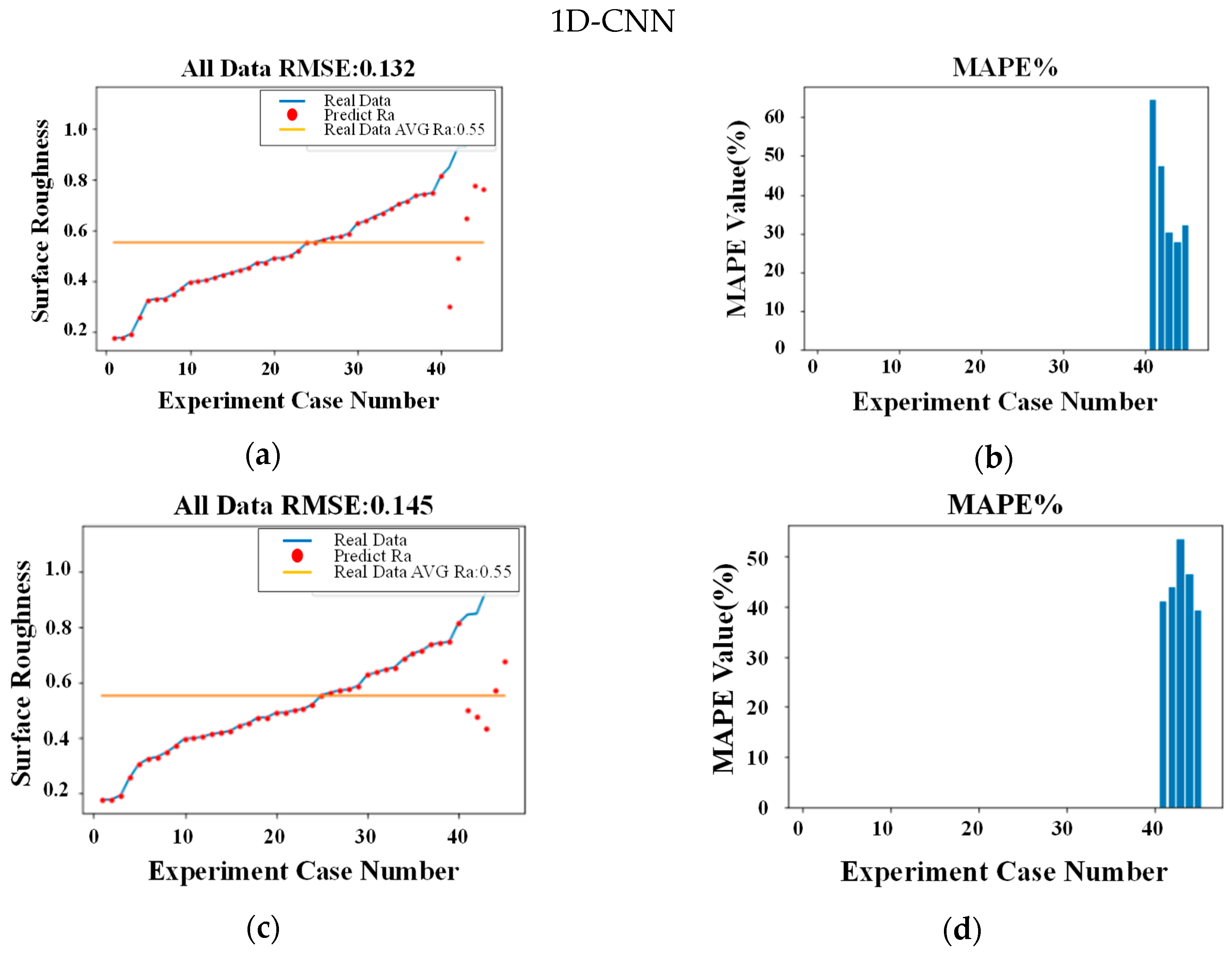 Applsci 09 01462 g016