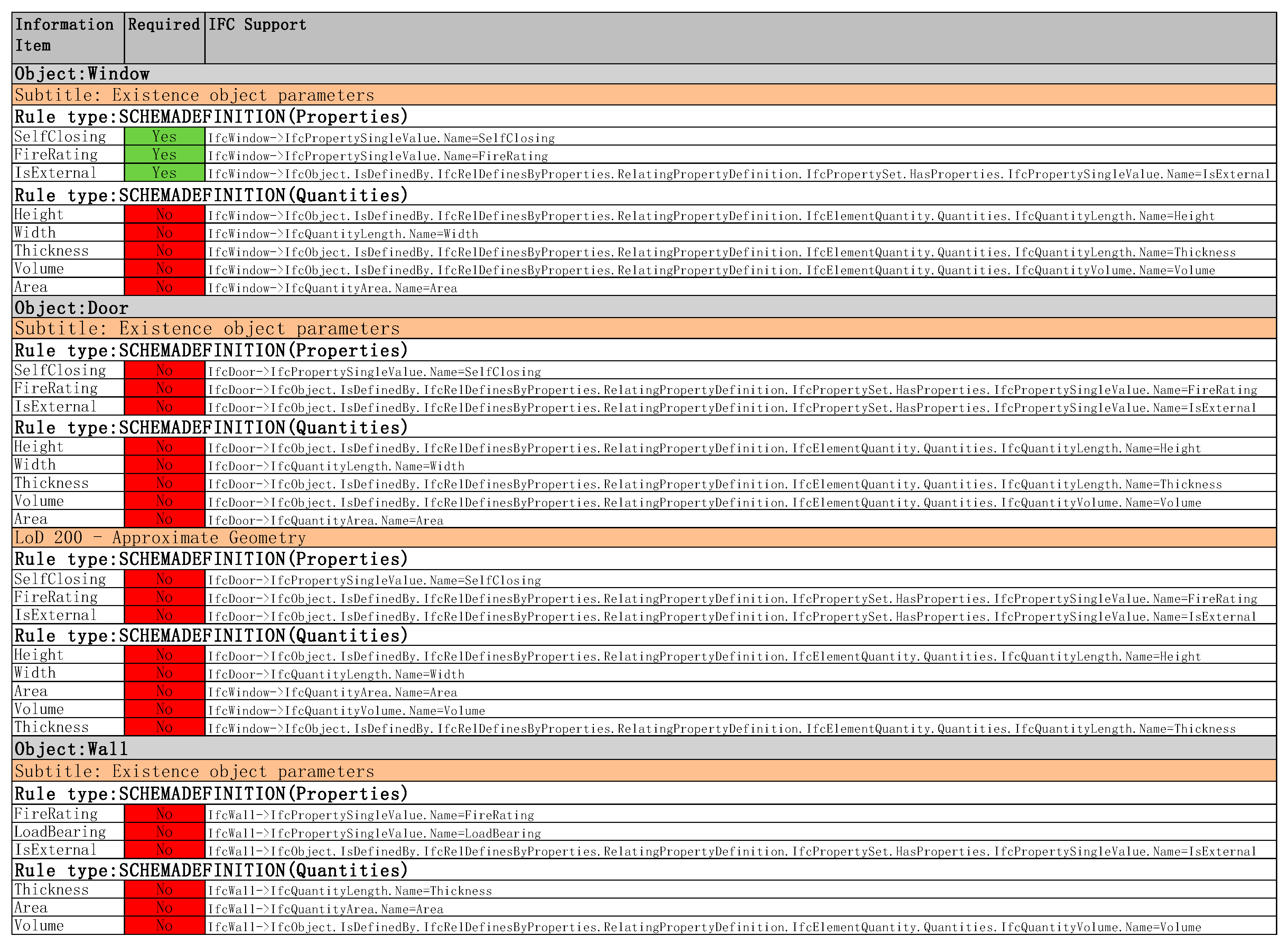 Applsci 09 01463 g003
