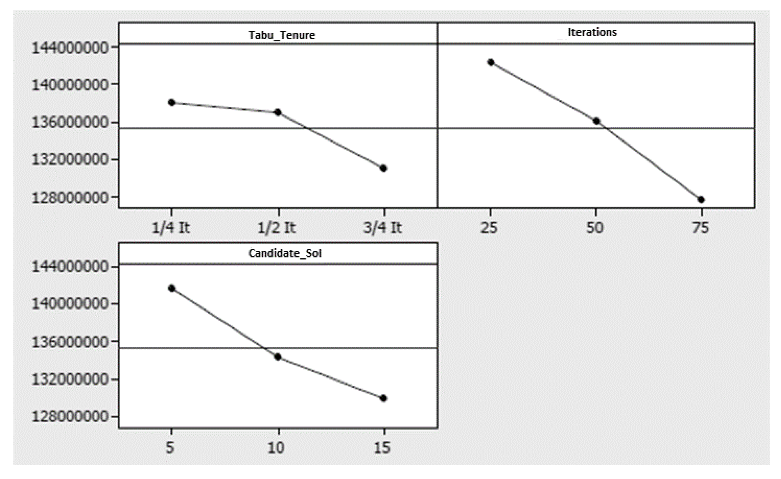 Applsci 09 01464 g003