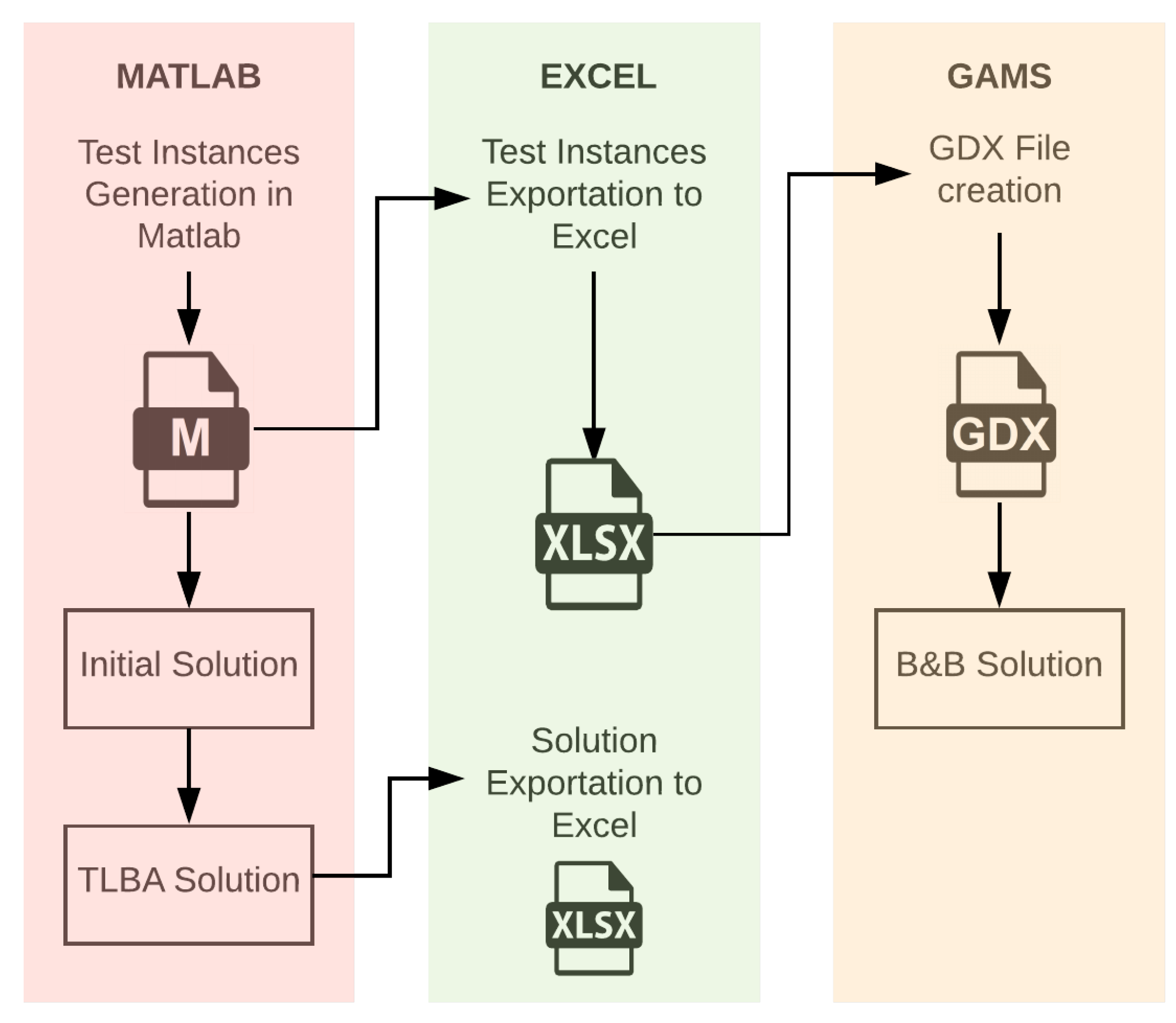 Applsci 09 01464 g005