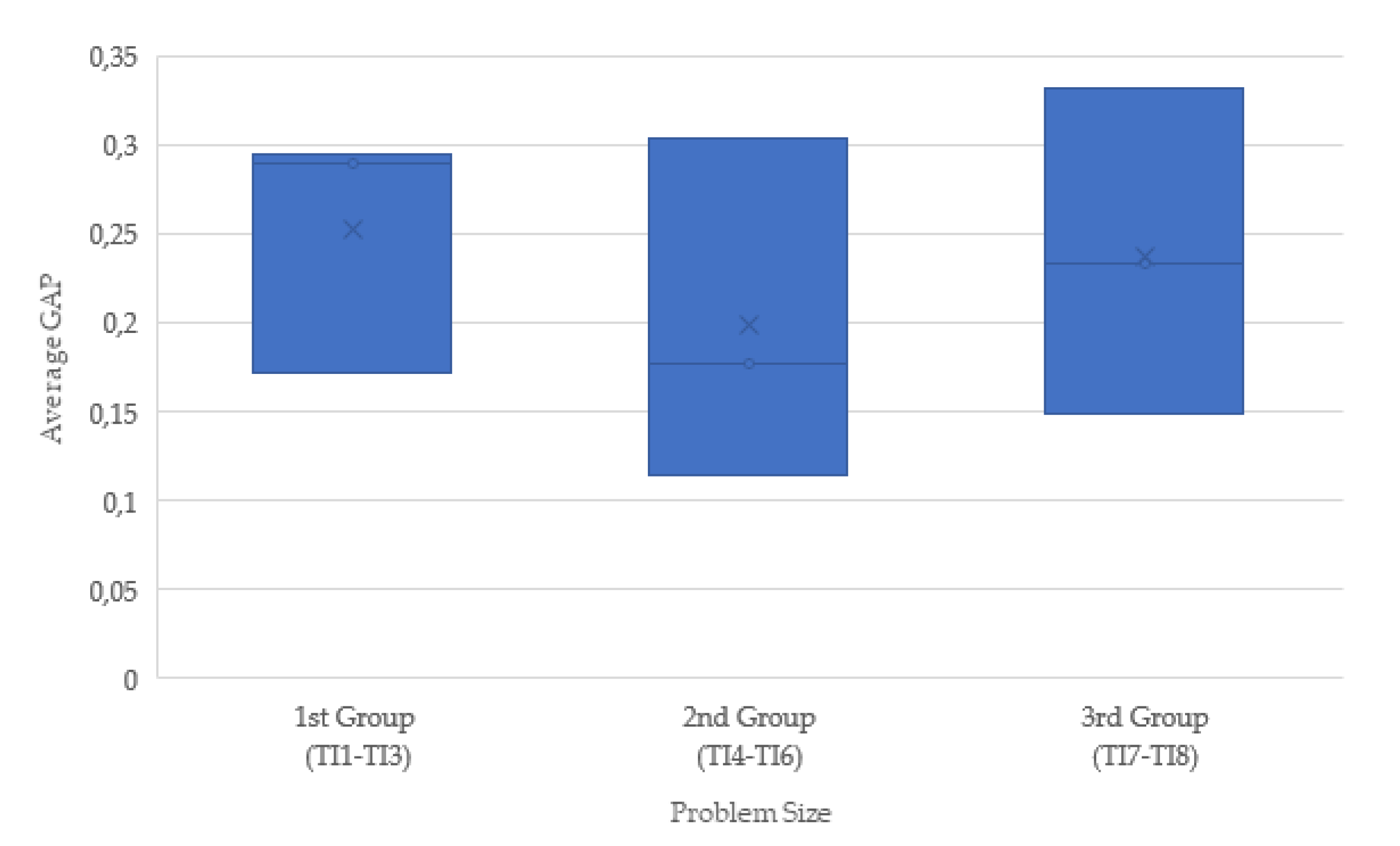 Applsci 09 01464 g006