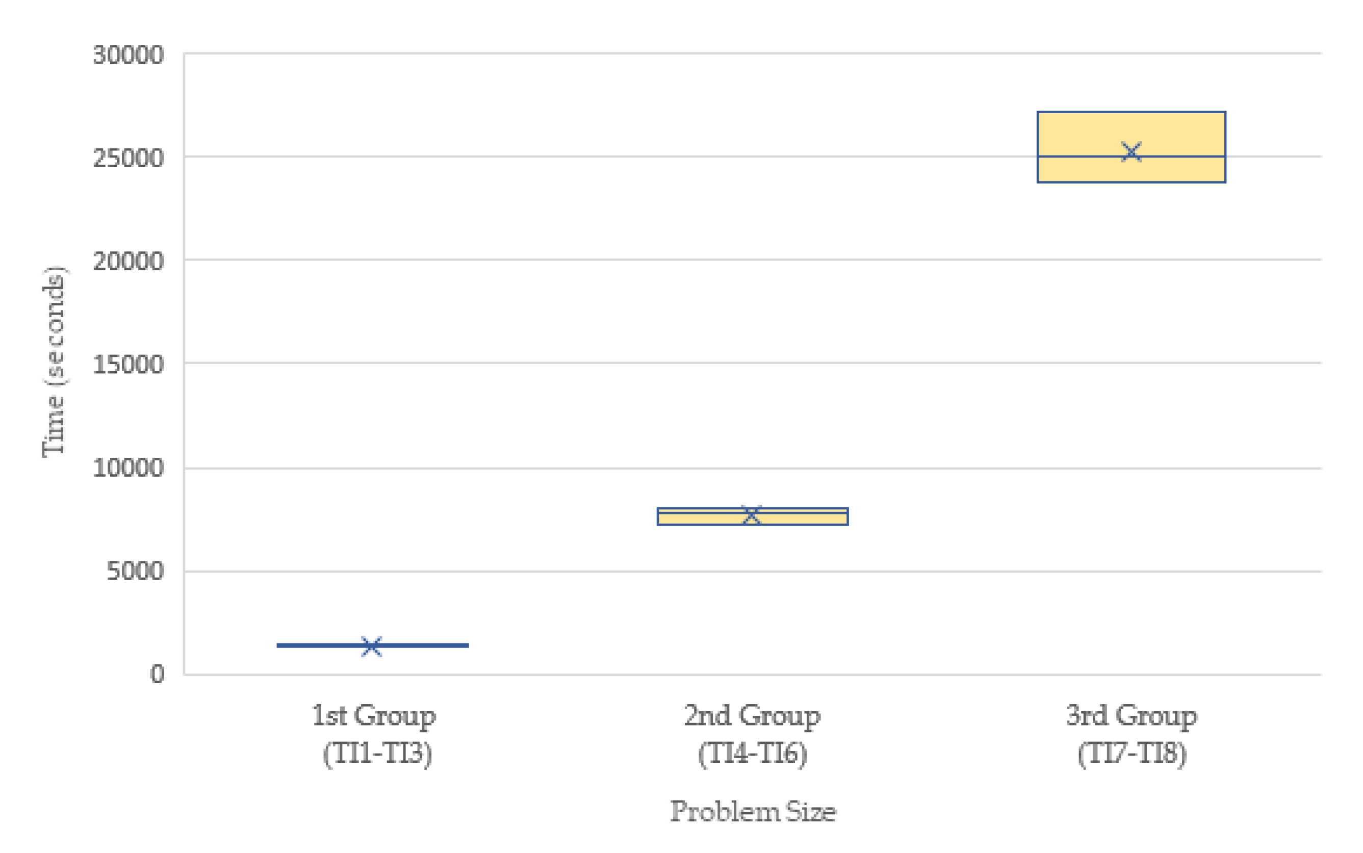Applsci 09 01464 g007