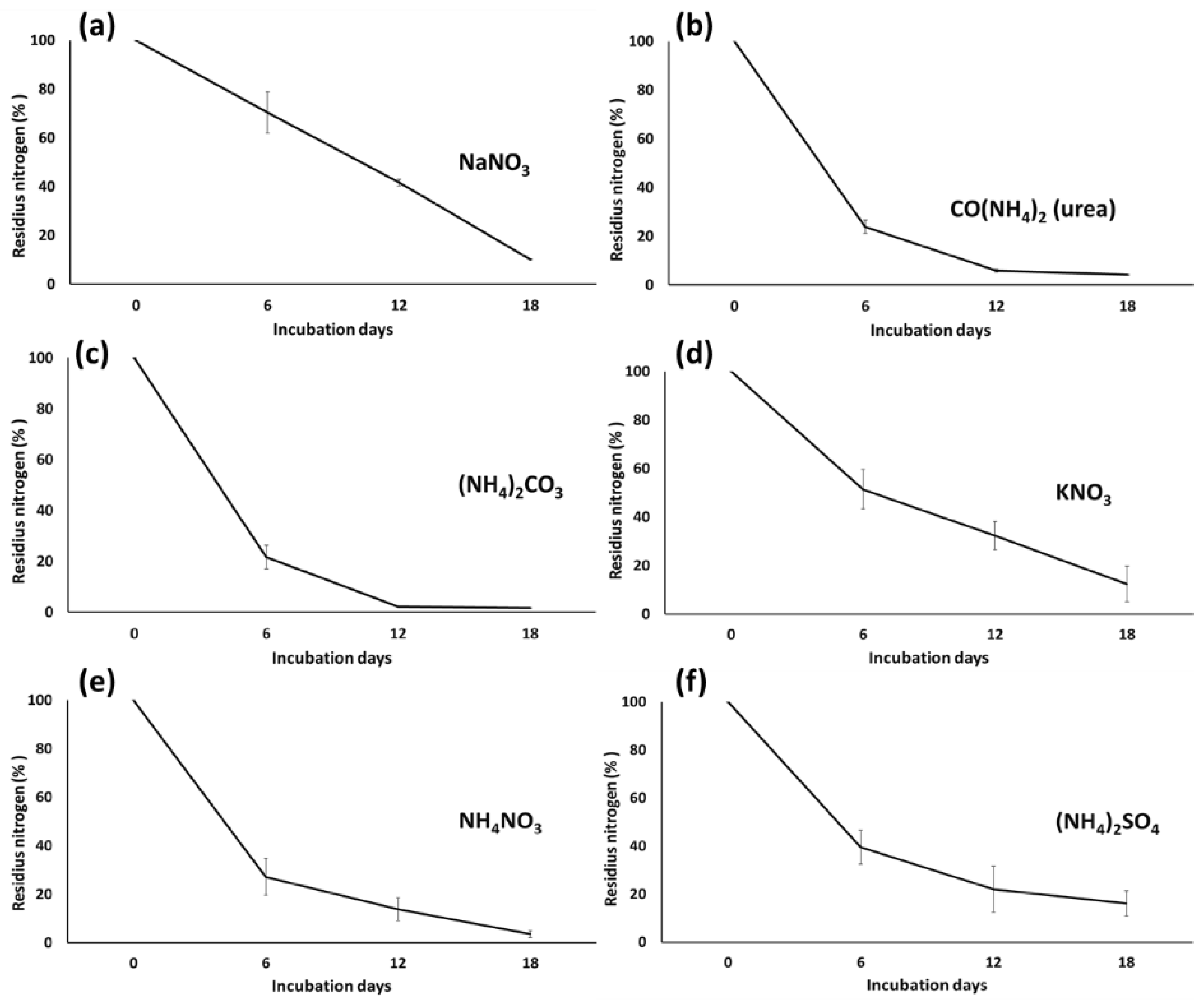 Applsci 09 01465 g002 Applsci 09 01465 g002