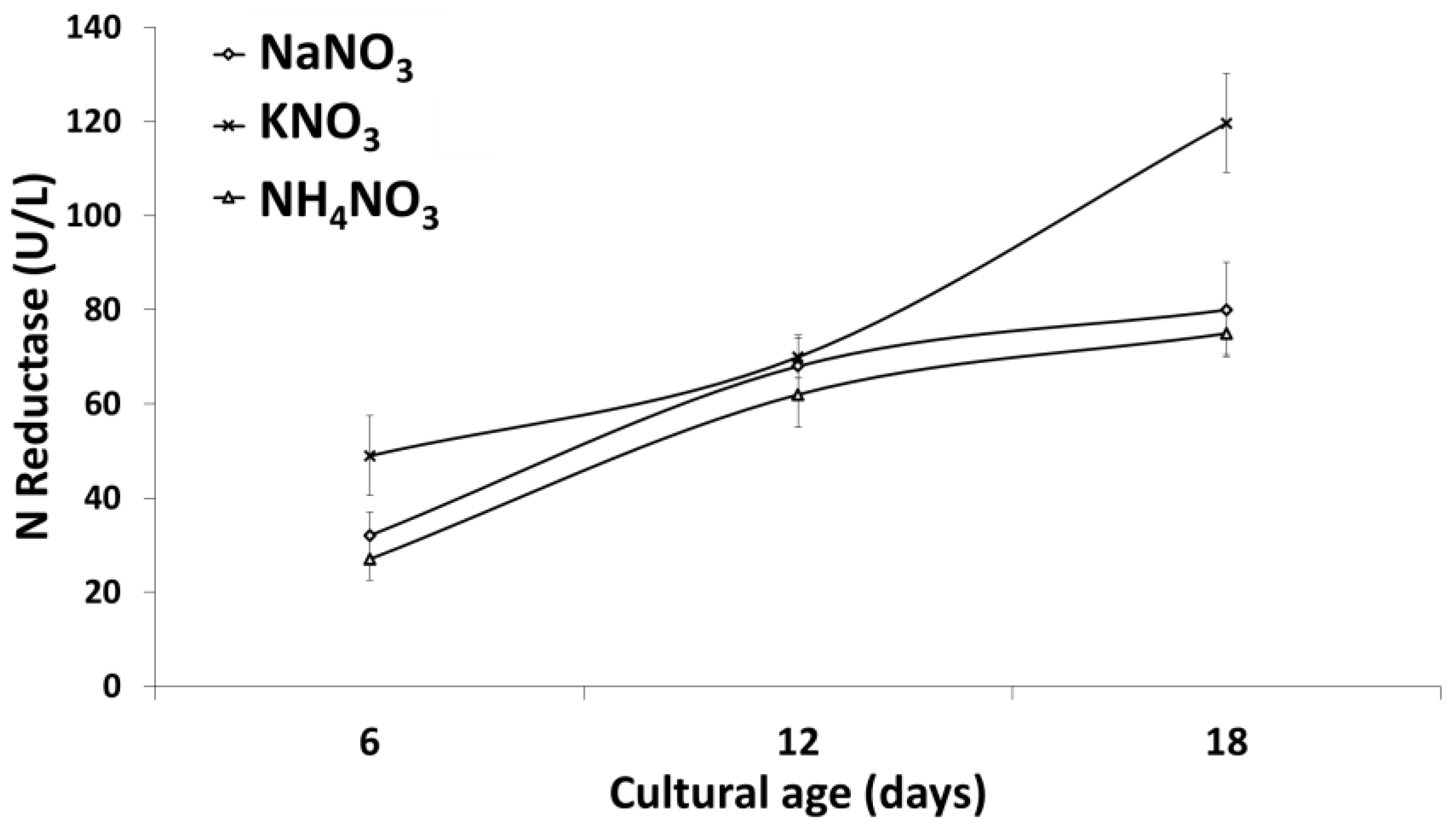 Applsci 09 01465 g003 Applsci 09 01465 g003