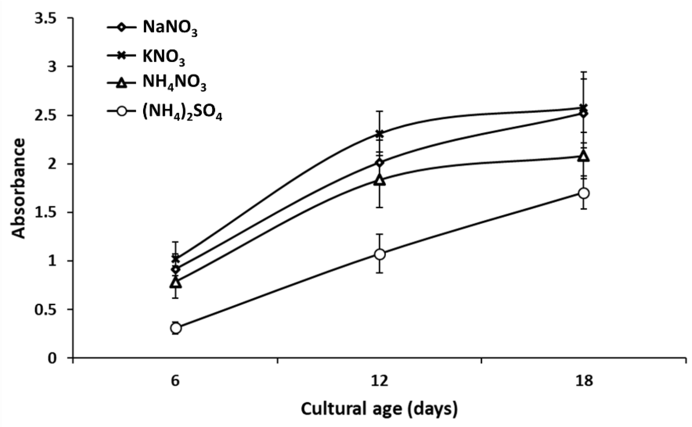 Applsci 09 01465 g004 Applsci 09 01465 g004