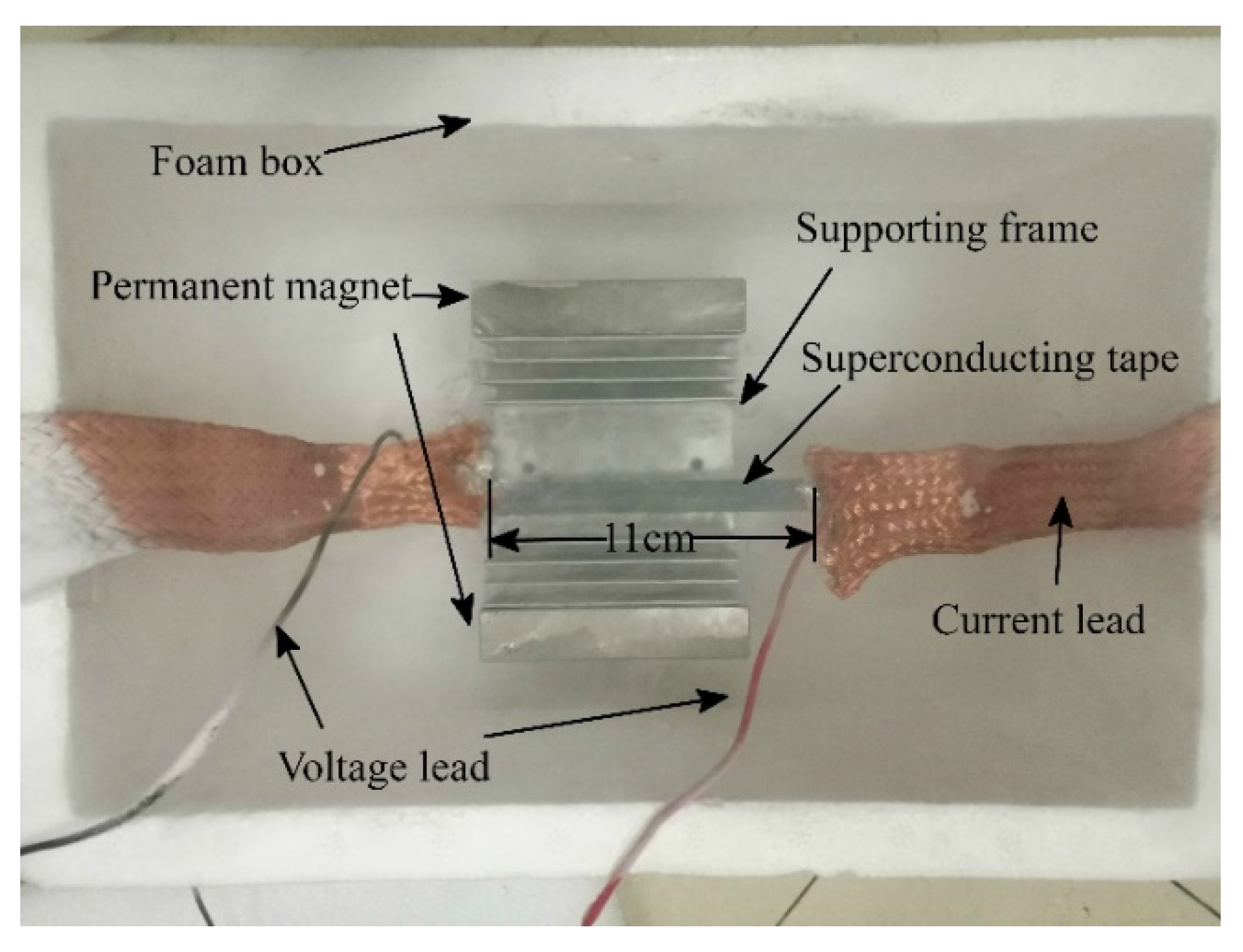Applsci 09 01466 g003