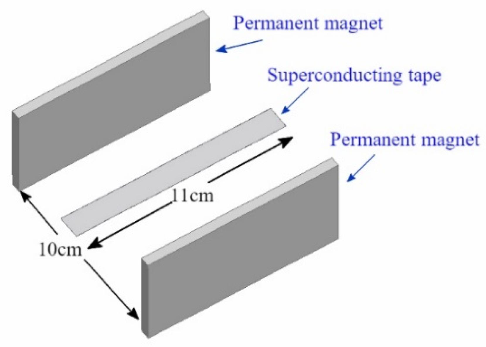 Applsci 09 01466 g004
