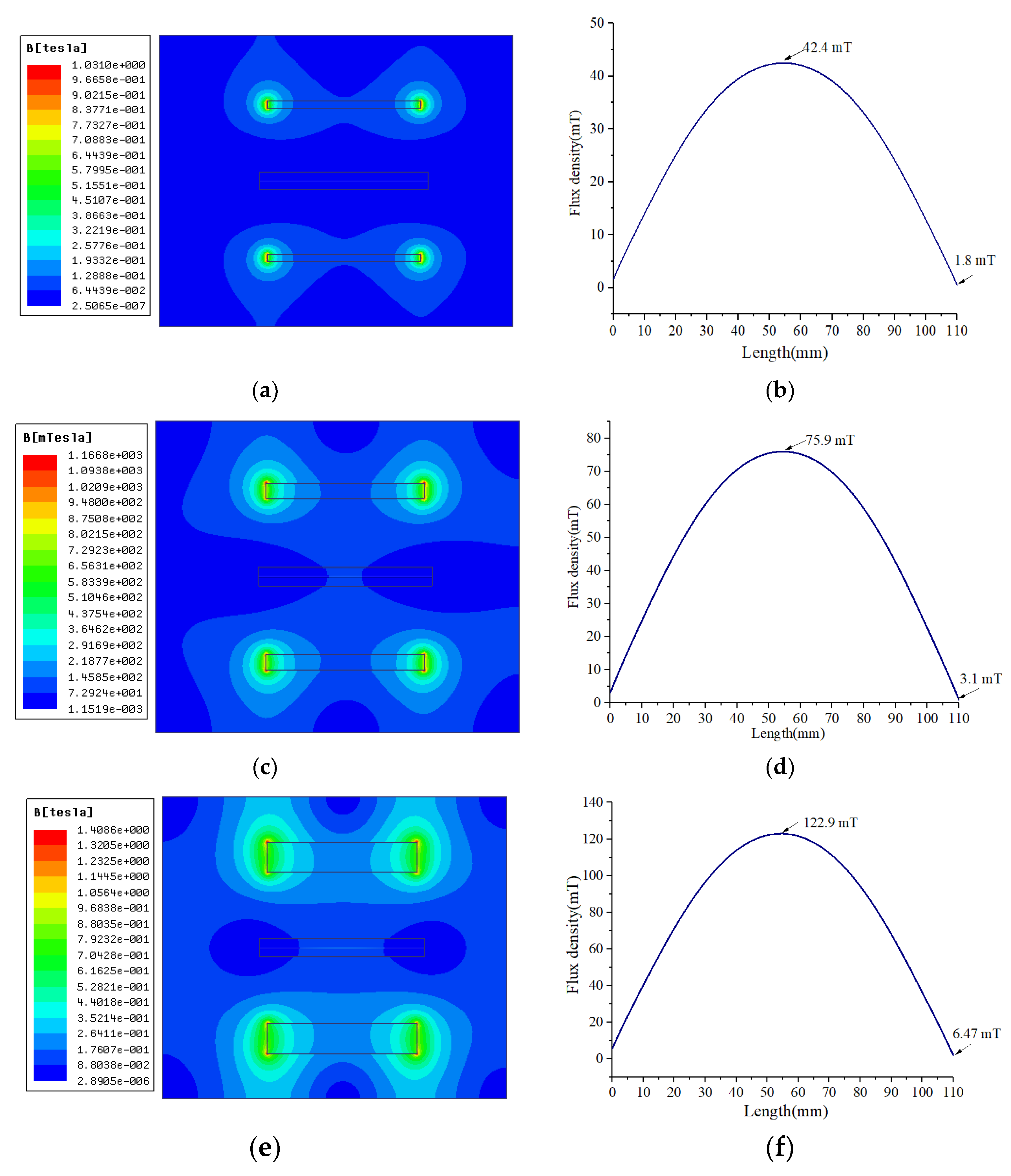 Applsci 09 01466 g005