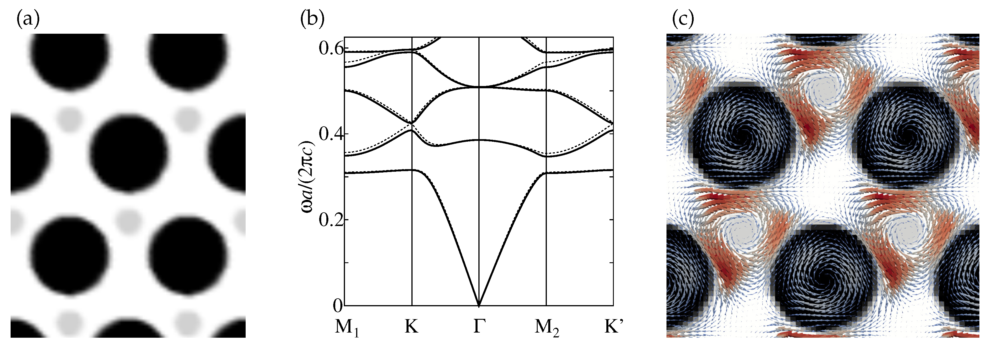 Applsci 09 01468 g002