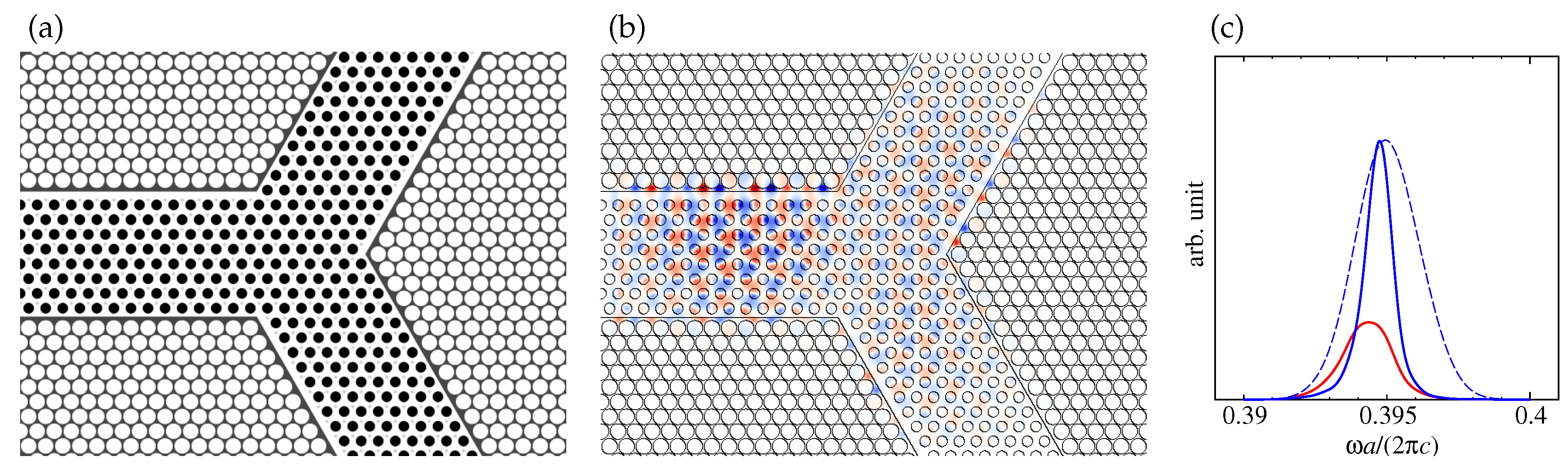 Applsci 09 01468 g003