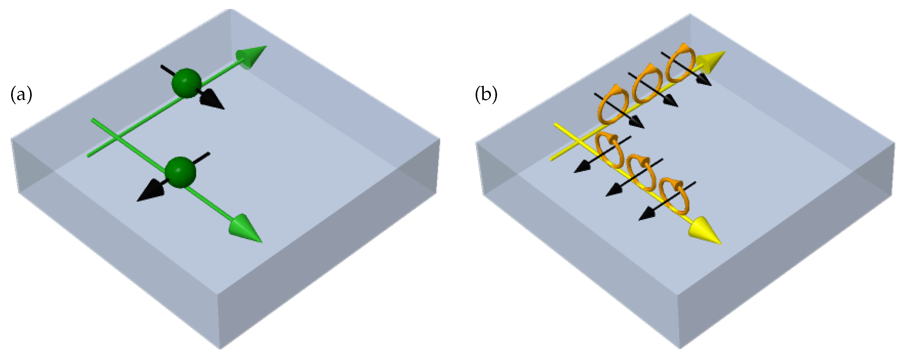 Applsci 09 01468 g008