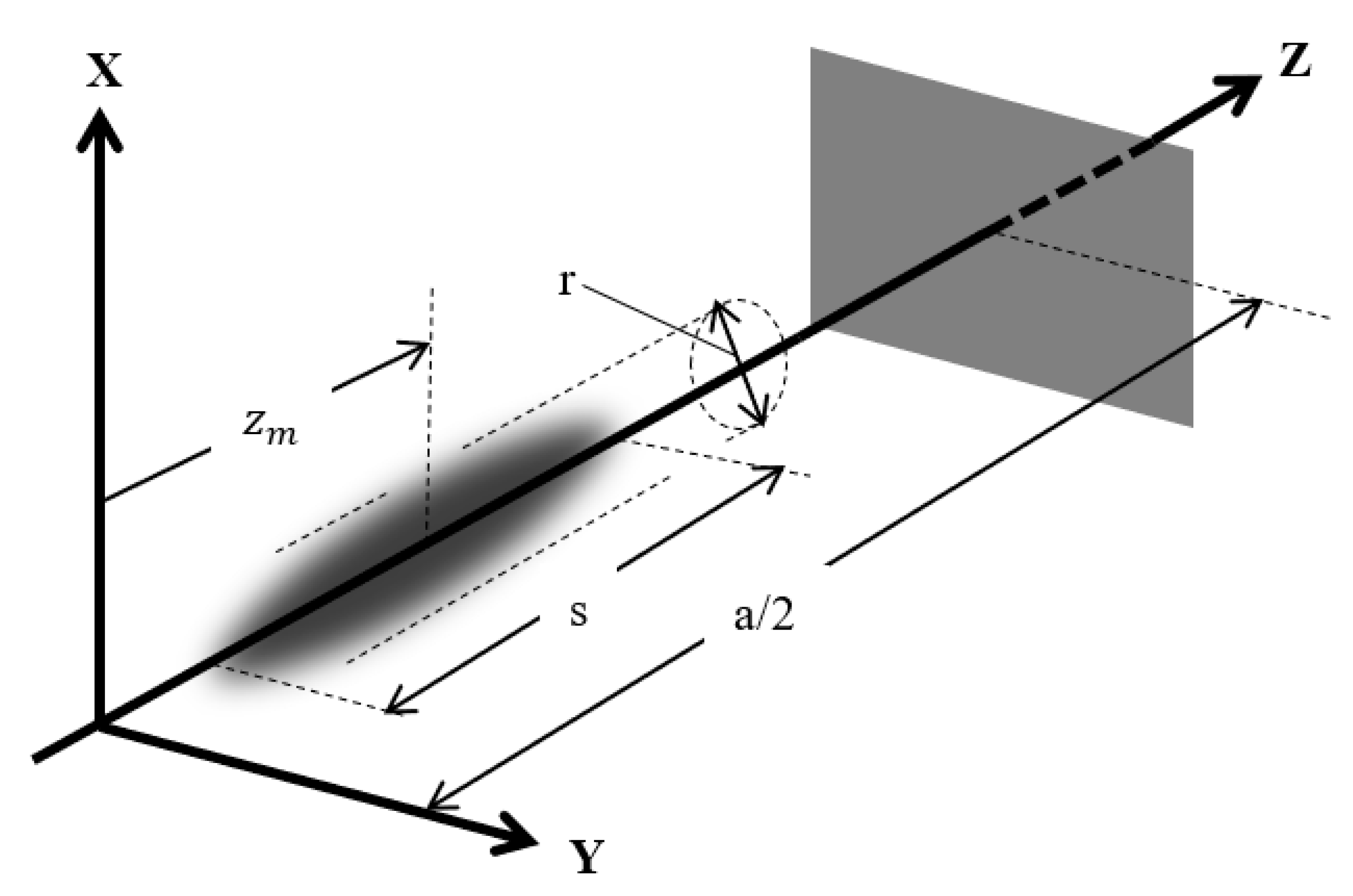 Applsci 09 01471 g002 550