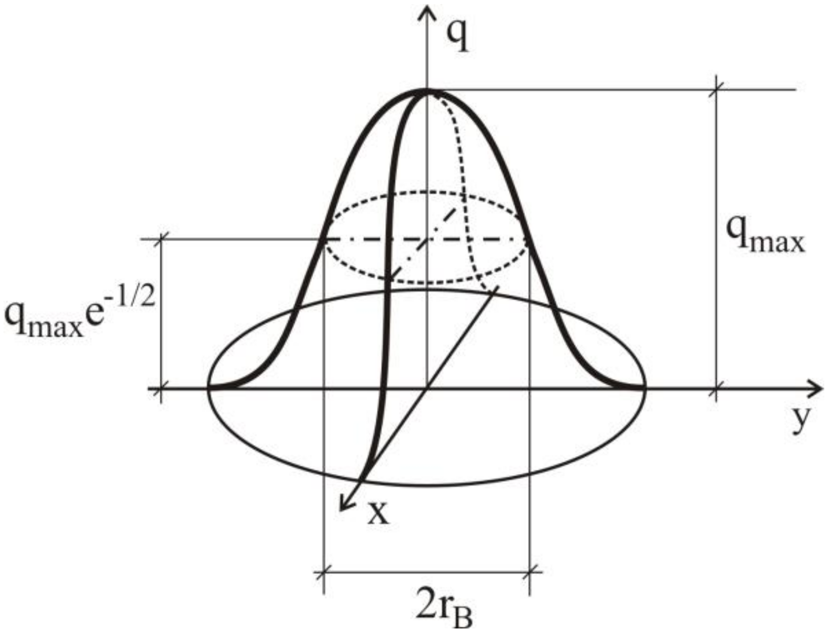 Applsci 09 01472 g003