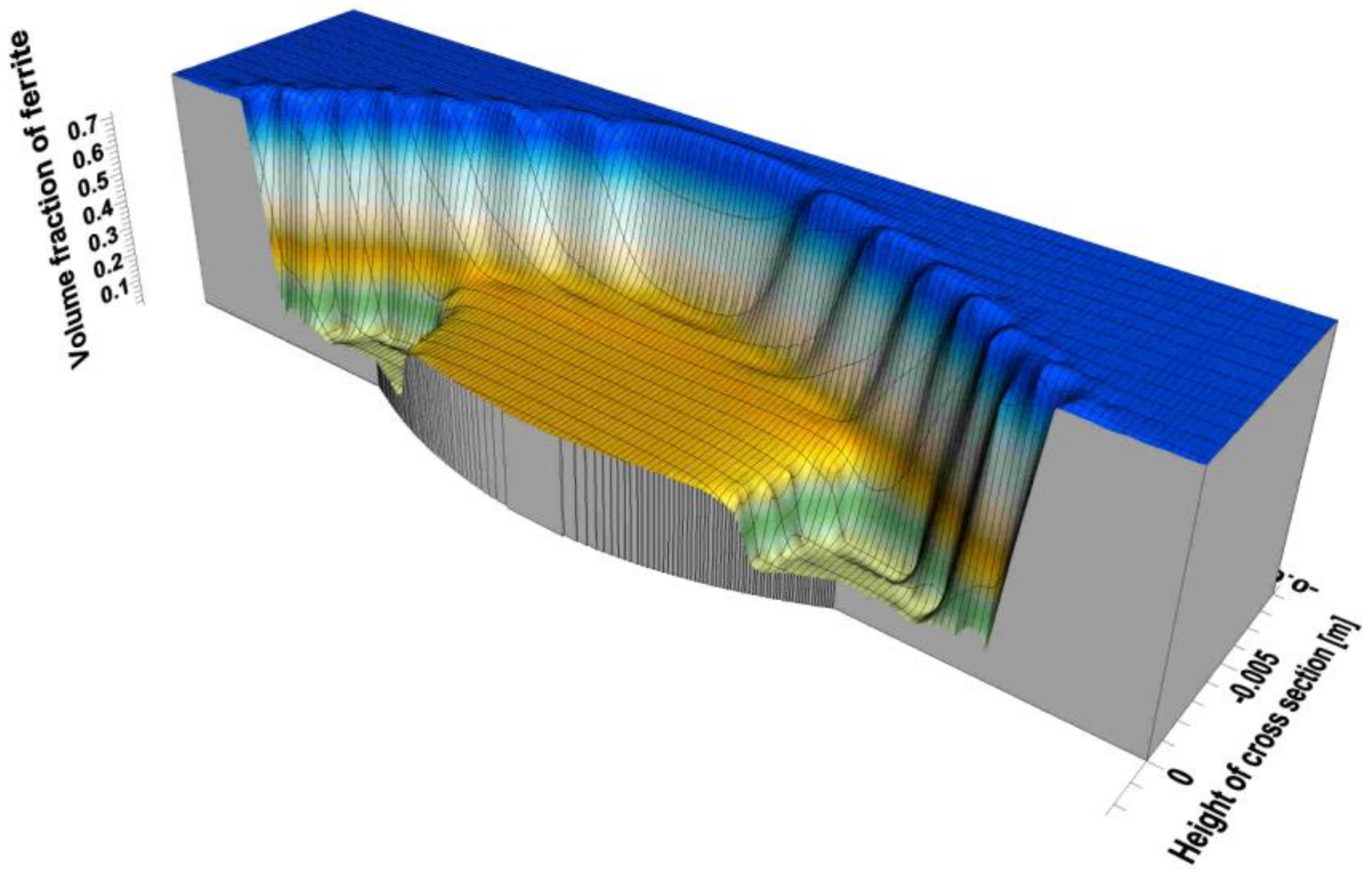 Applsci 09 01472 g010