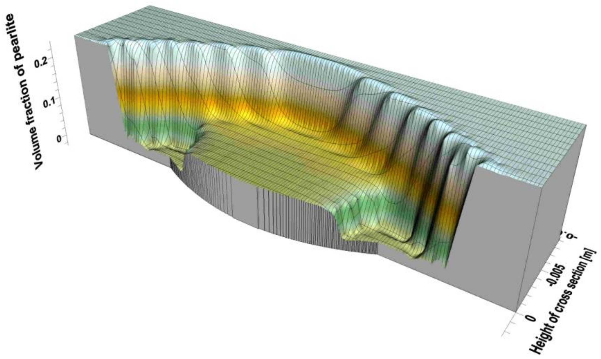 Applsci 09 01472 g011