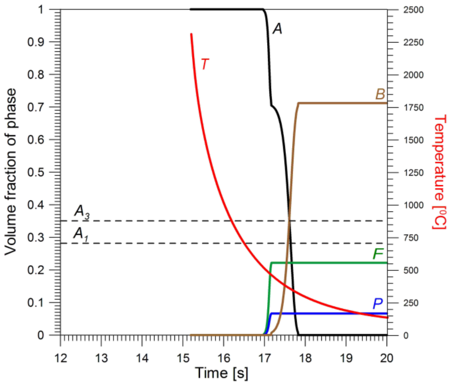 Applsci 09 01472 g012