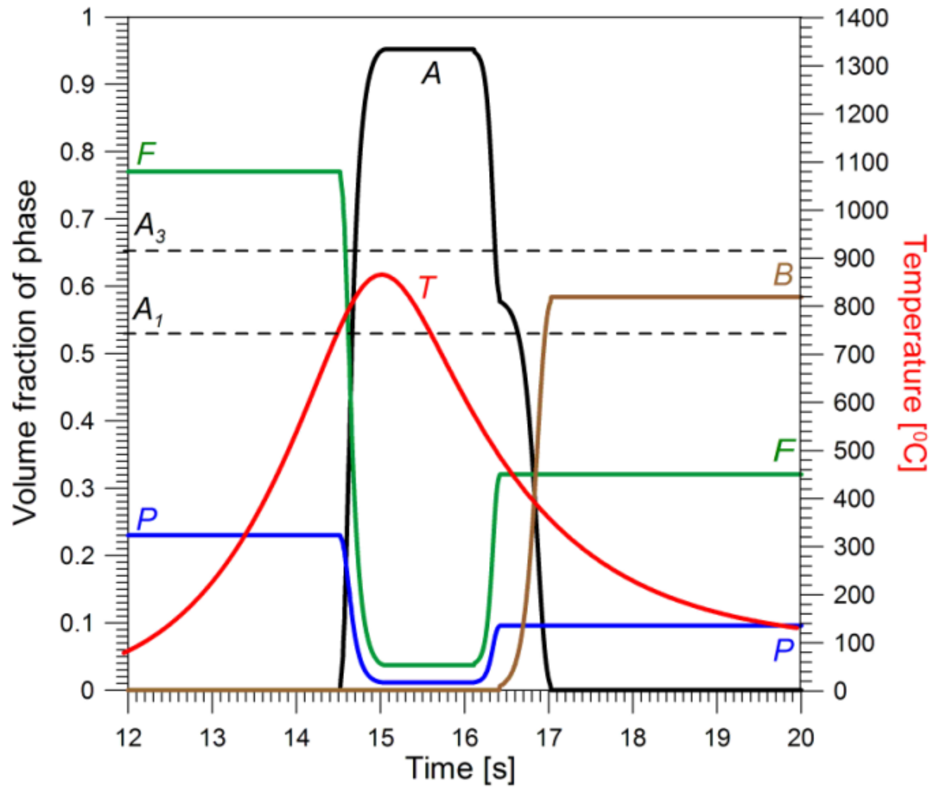 Applsci 09 01472 g014