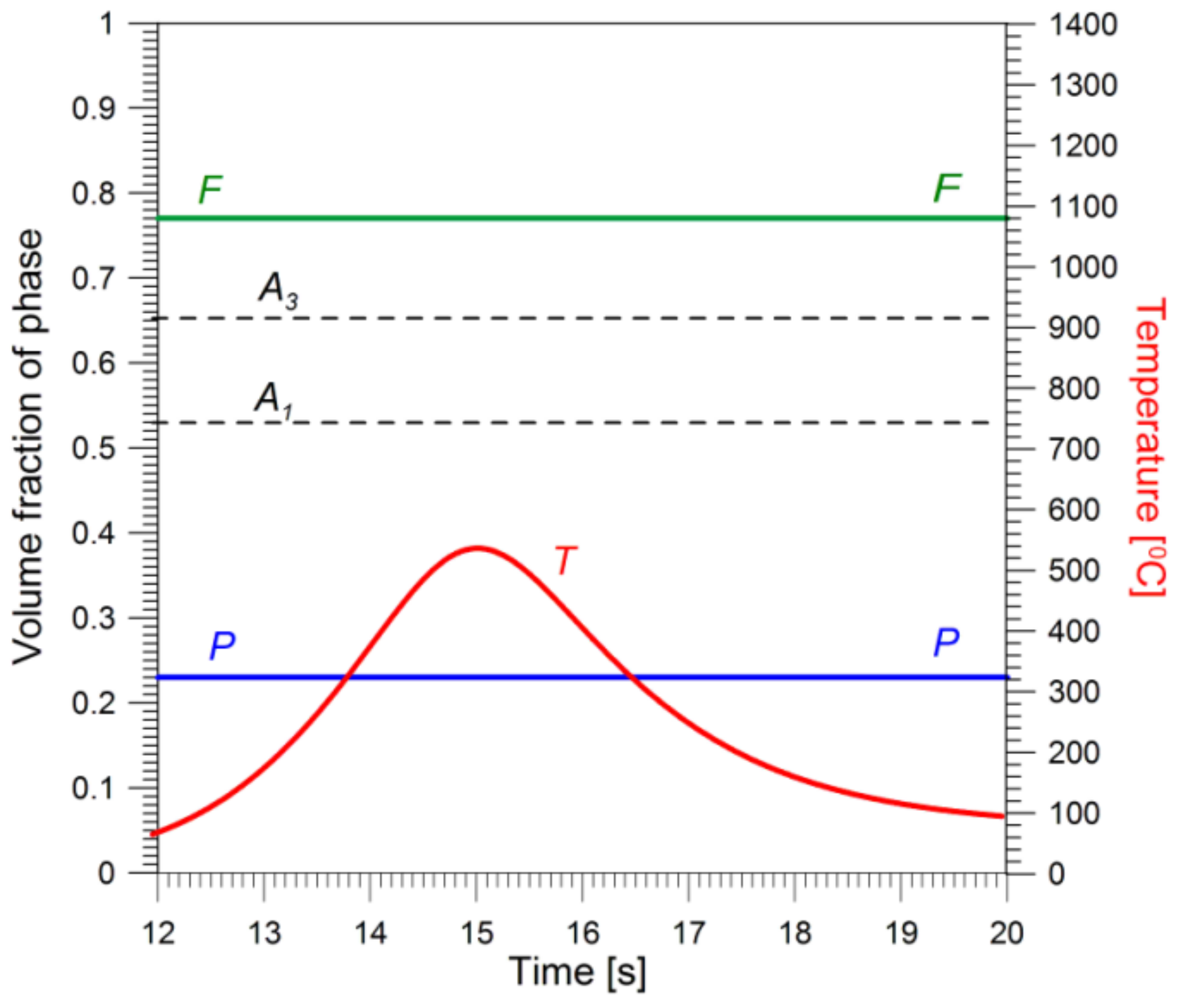 Applsci 09 01472 g015
