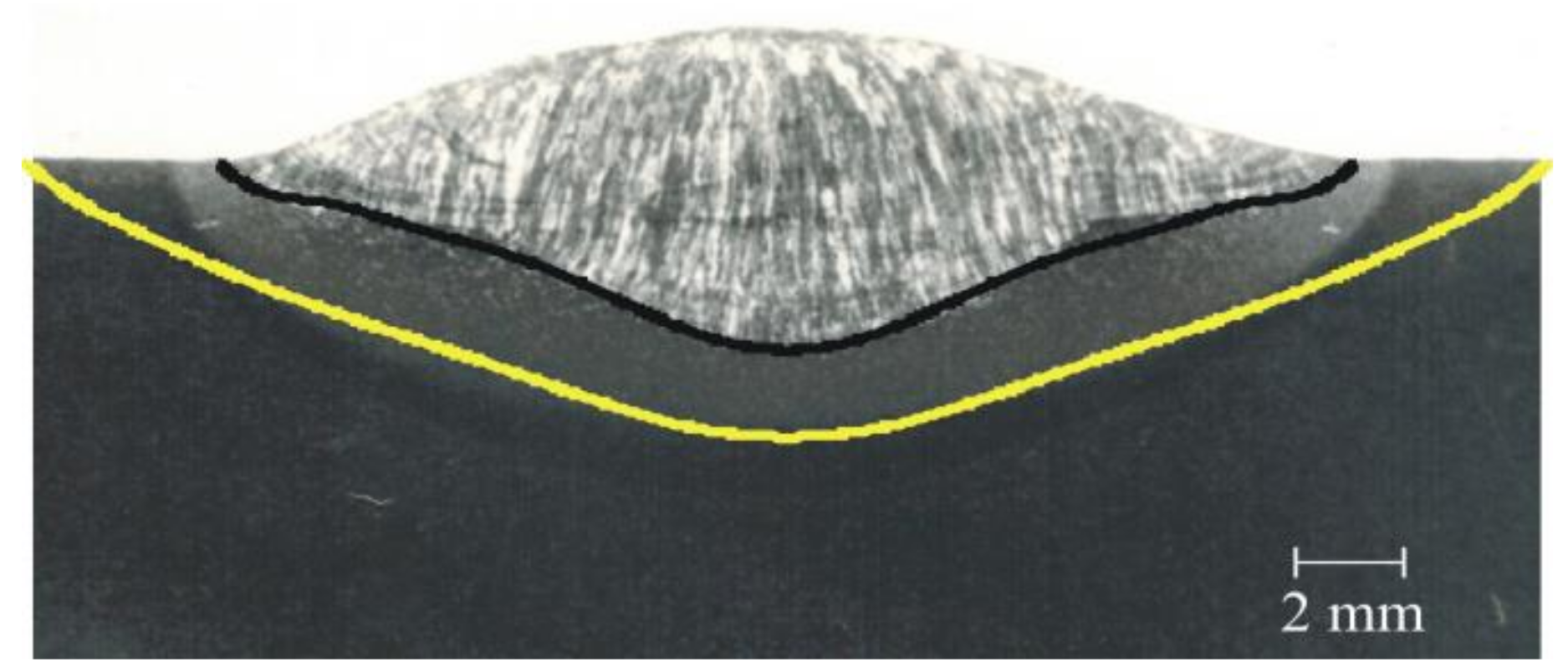 Applsci 09 01472 g016