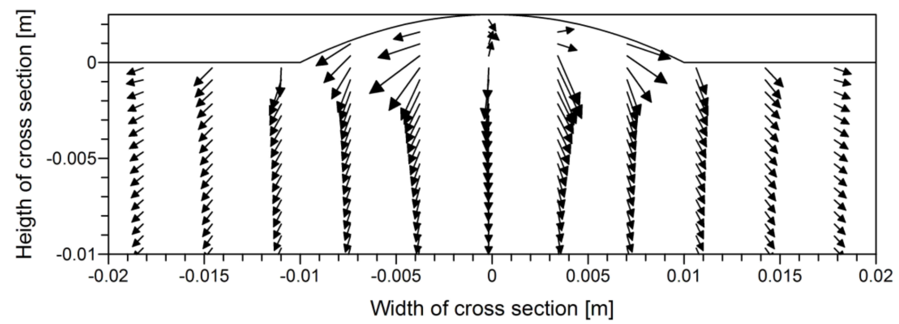 Applsci 09 01472 g017