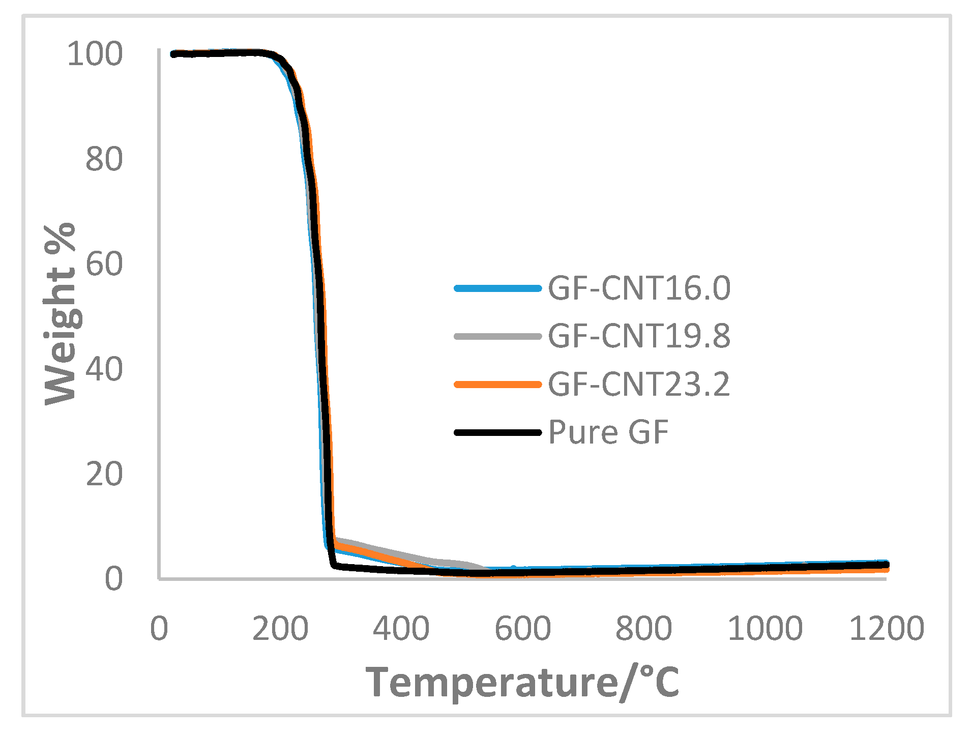 Applsci 09 01475 g002 Applsci 09 01475 g002
