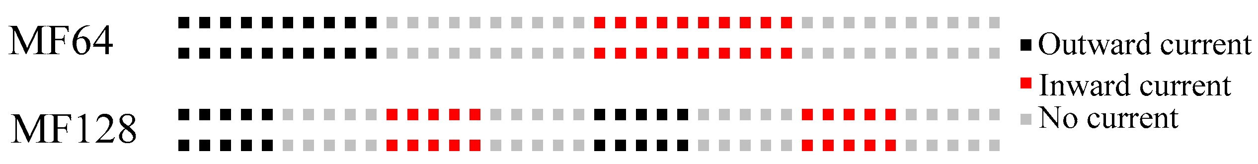 Applsci 09 01477 g006