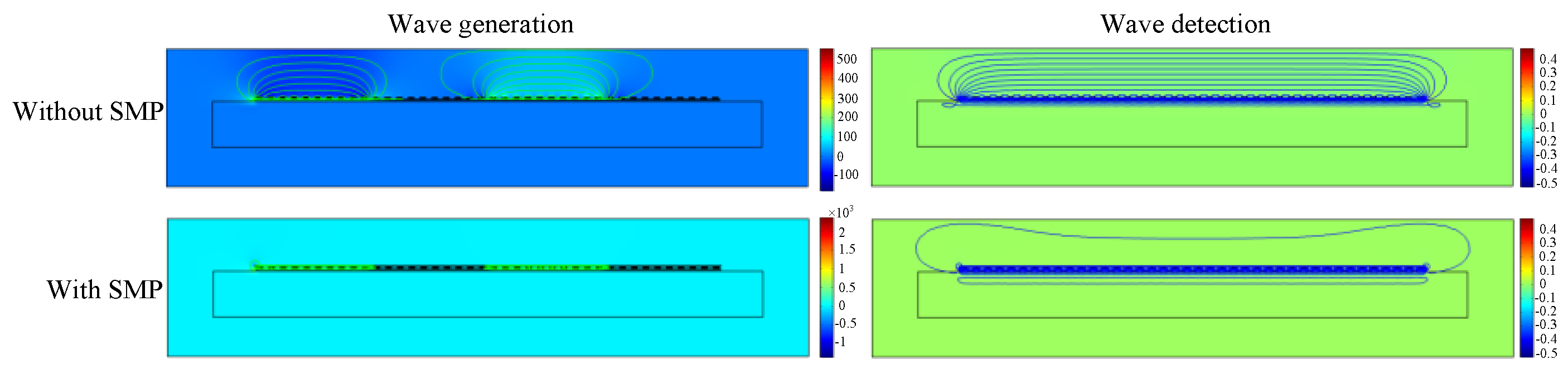 Applsci 09 01477 g007