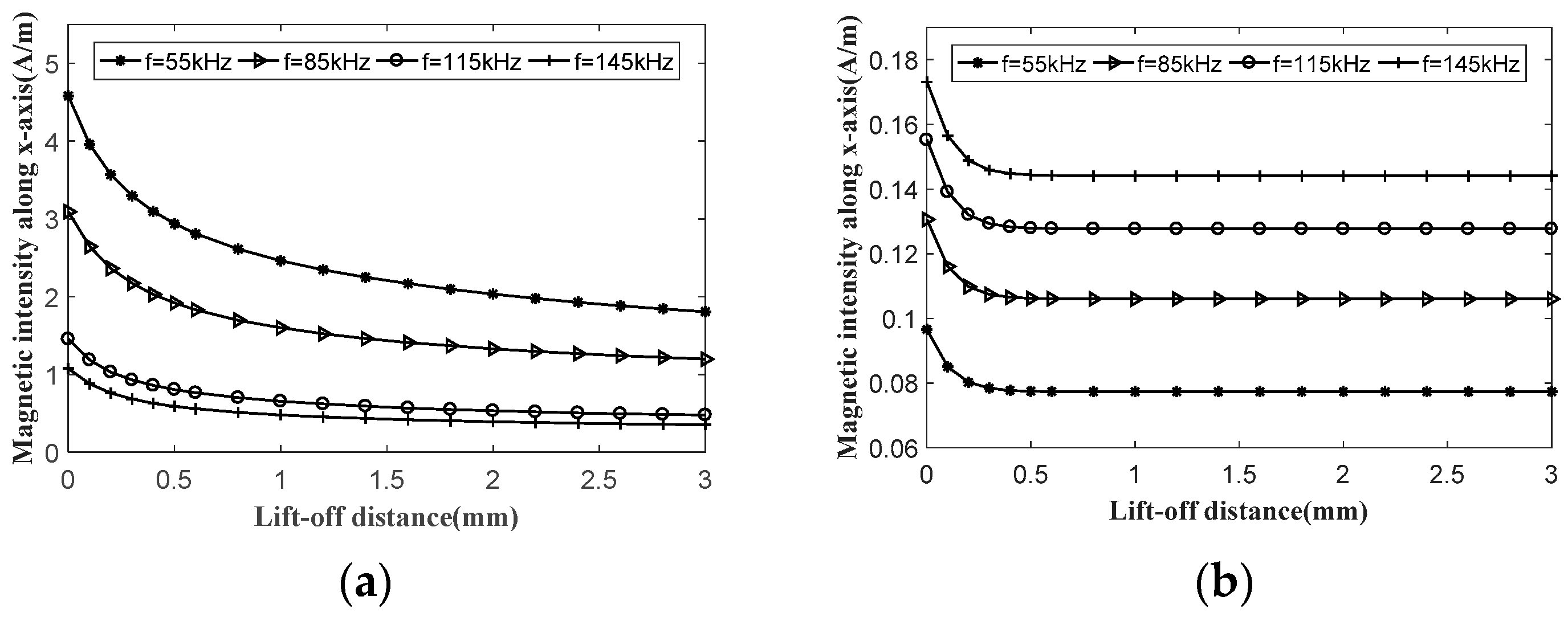 Applsci 09 01477 g012