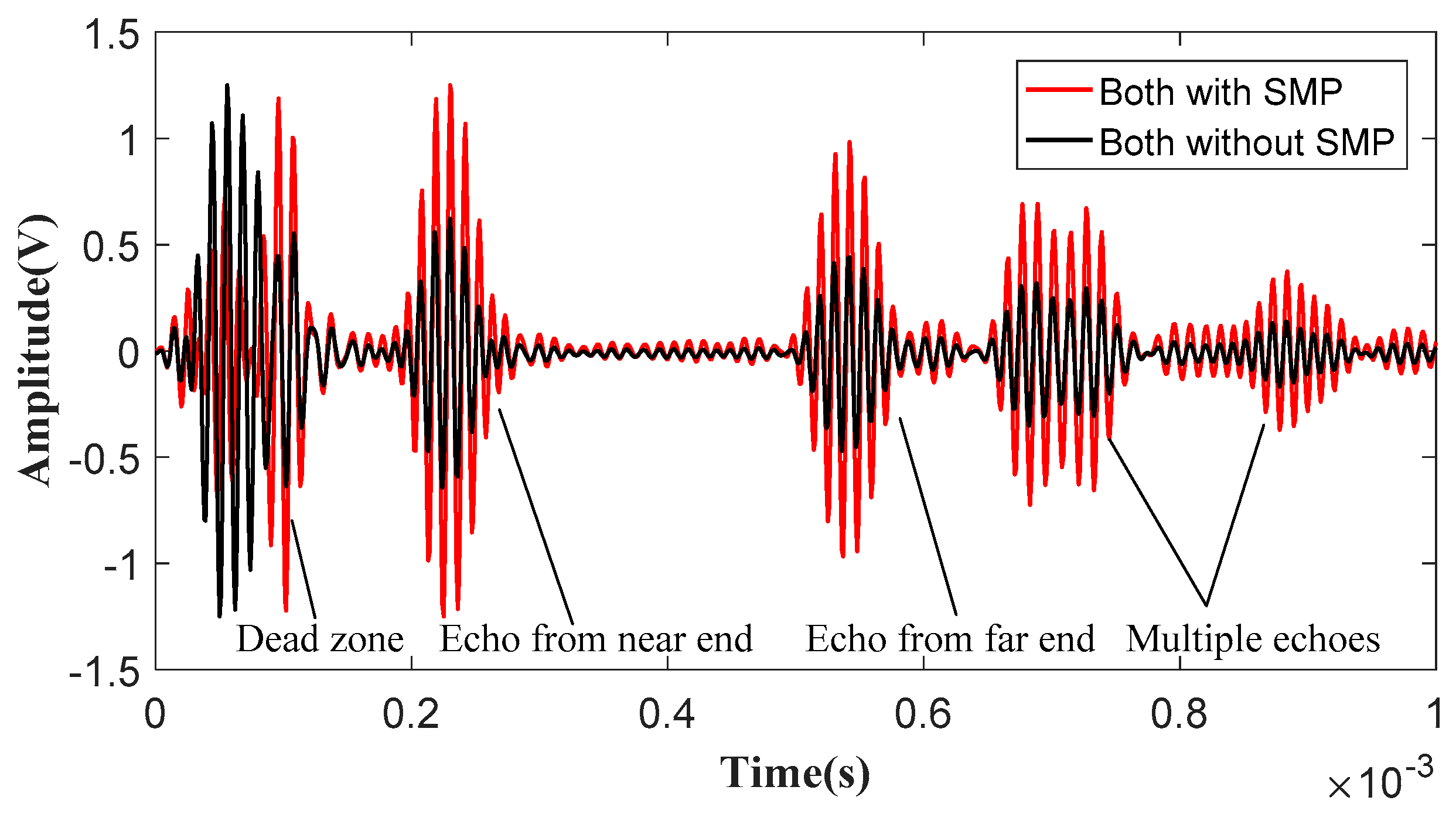 Applsci 09 01477 g014