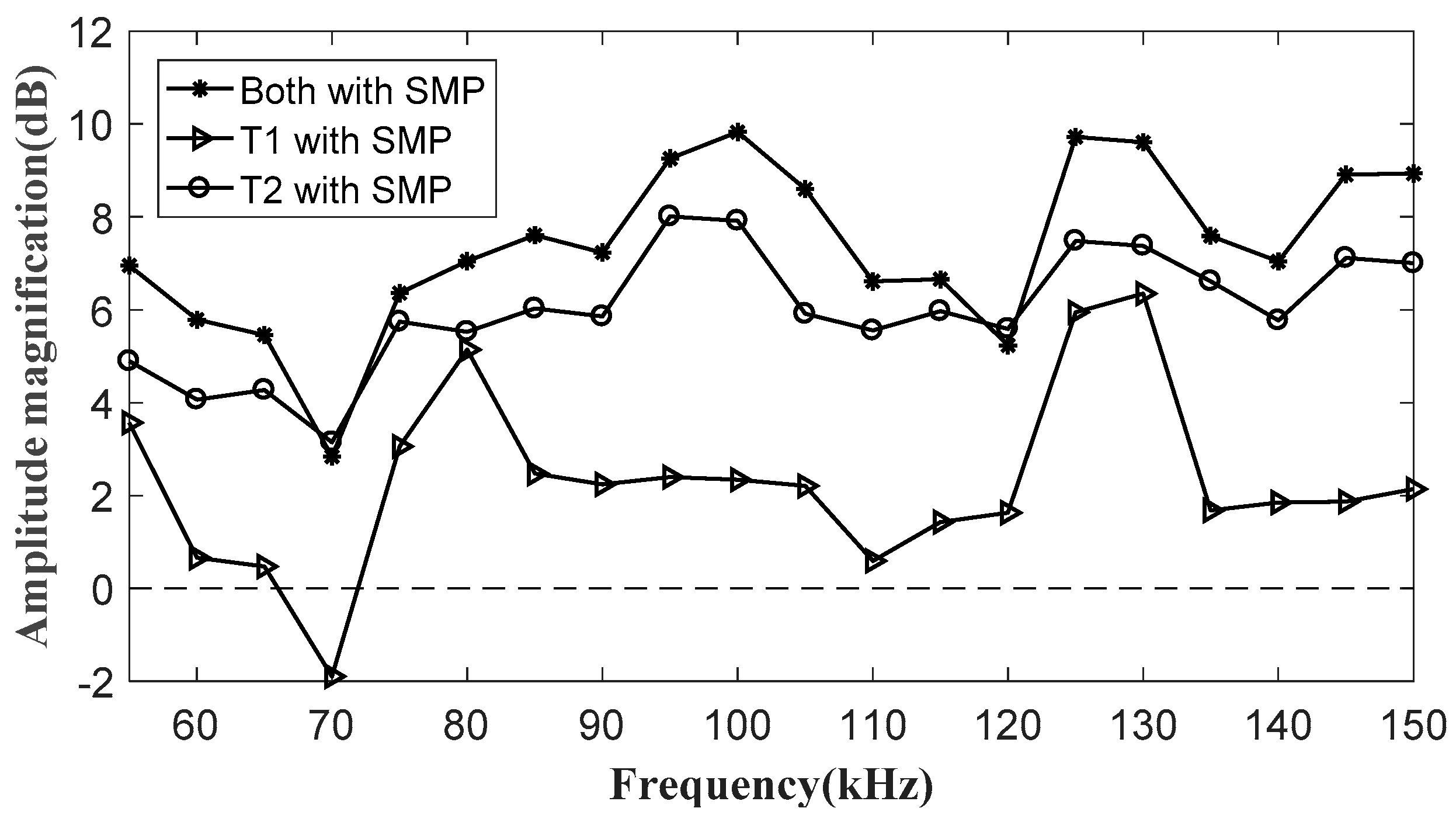 Applsci 09 01477 g015