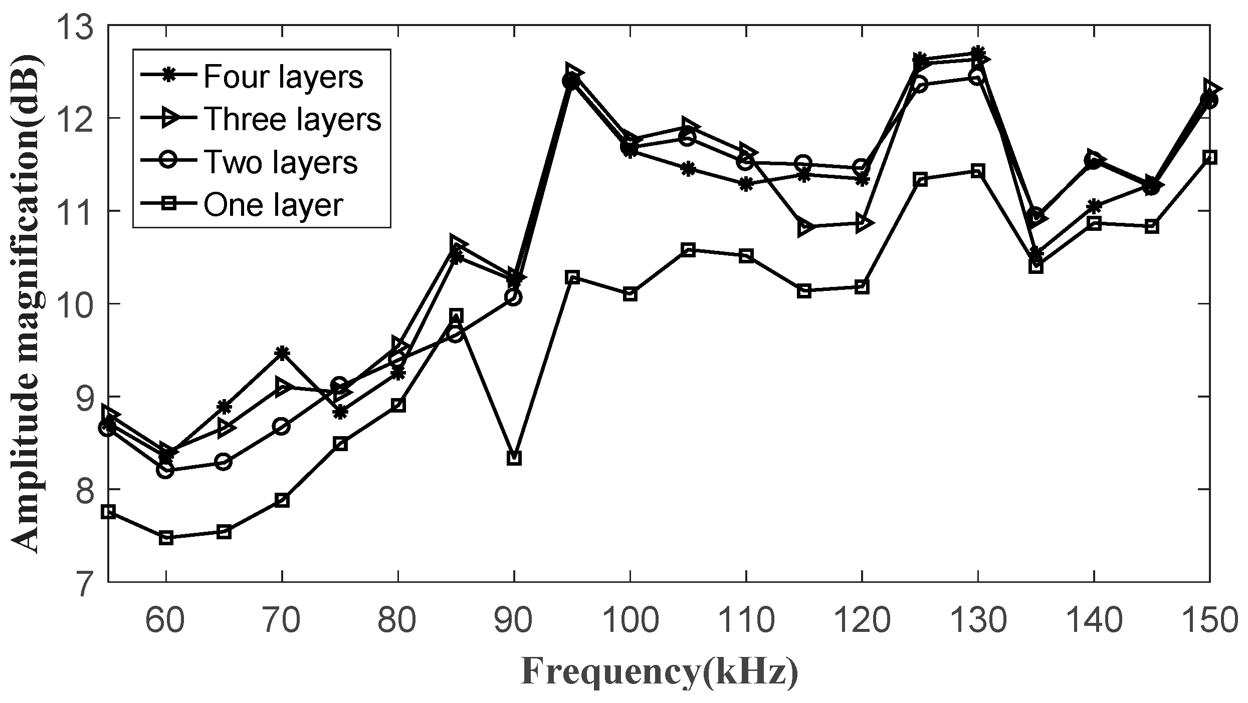 Applsci 09 01477 g016