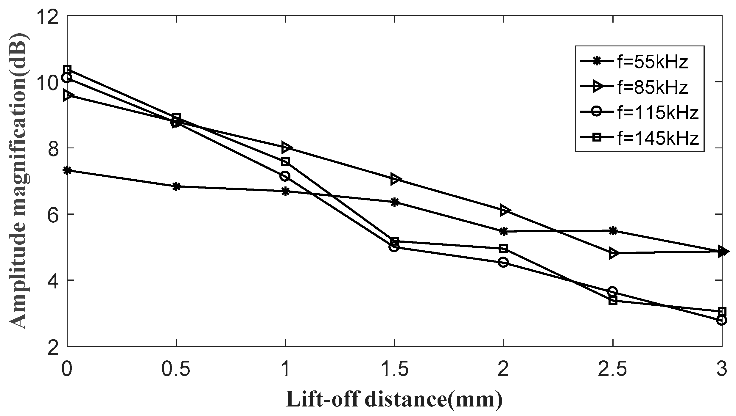 Applsci 09 01477 g017