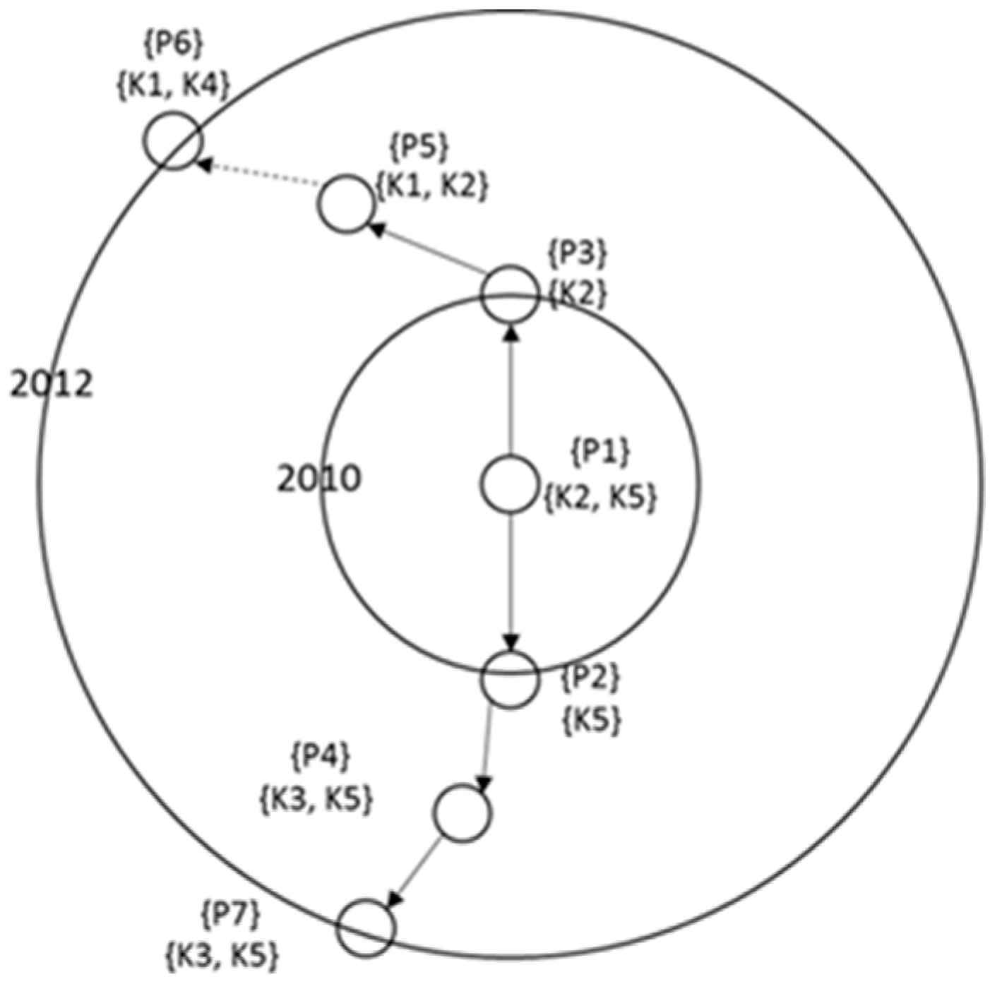 Applsci 09 01478 g007