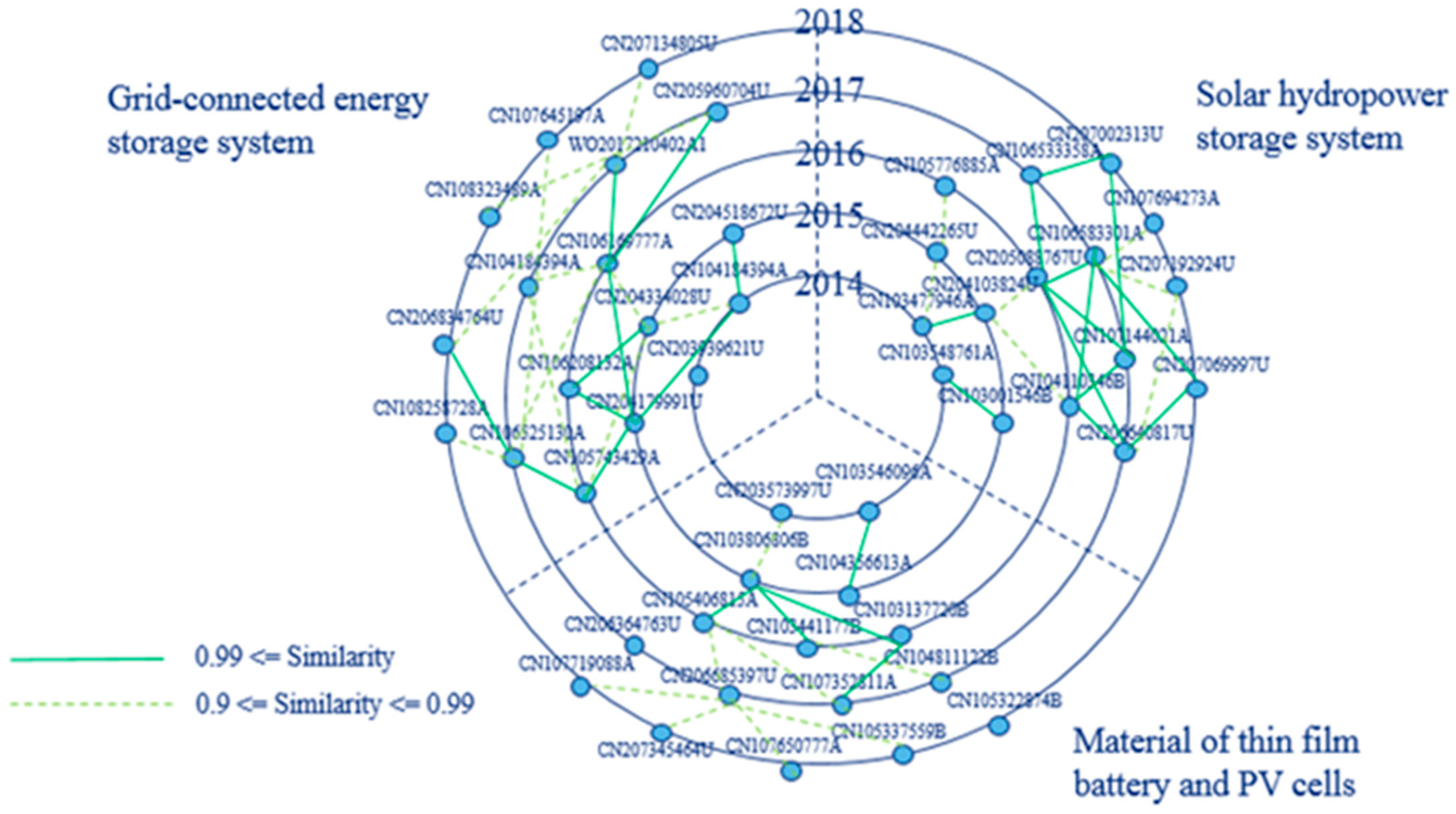 Applsci 09 01478 g012
