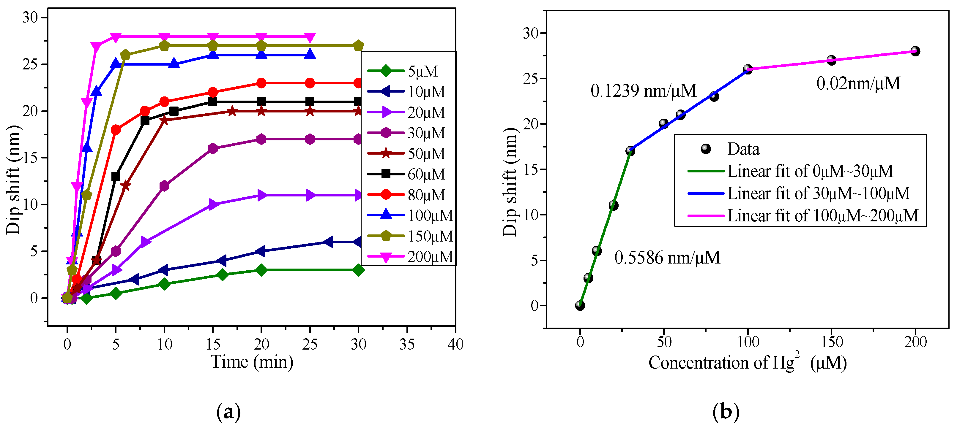 Applsci 09 01480 g009
