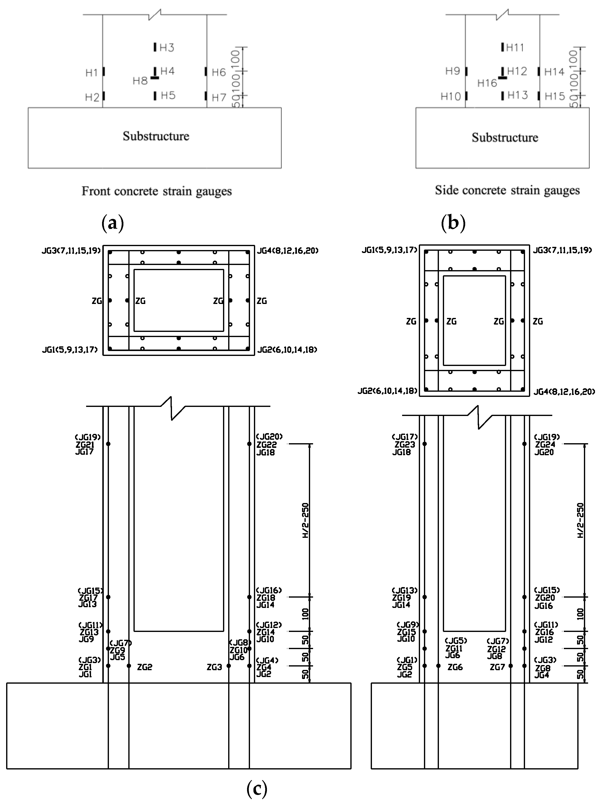 Applsci 09 01481 g003 Applsci 09 01481 g003