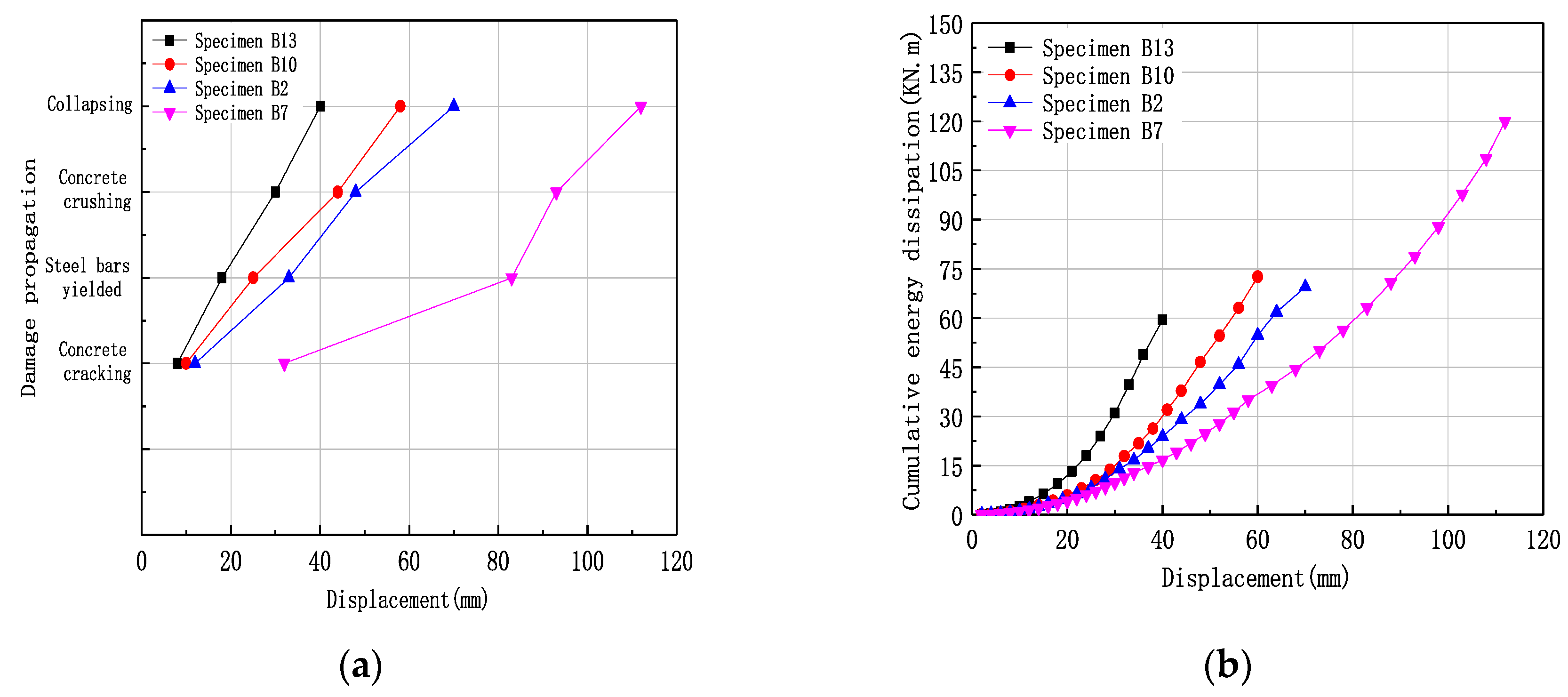 Applsci 09 01481 g010 Applsci 09 01481 g010