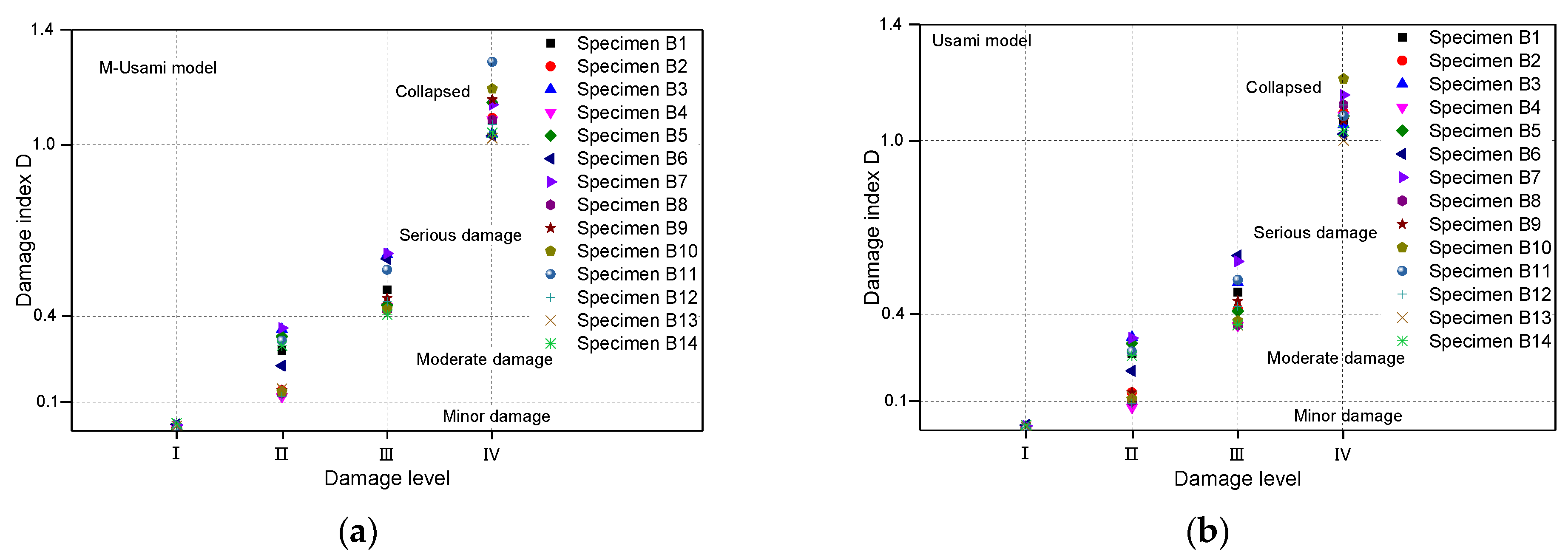 Applsci 09 01481 g012a Applsci 09 01481 g012a