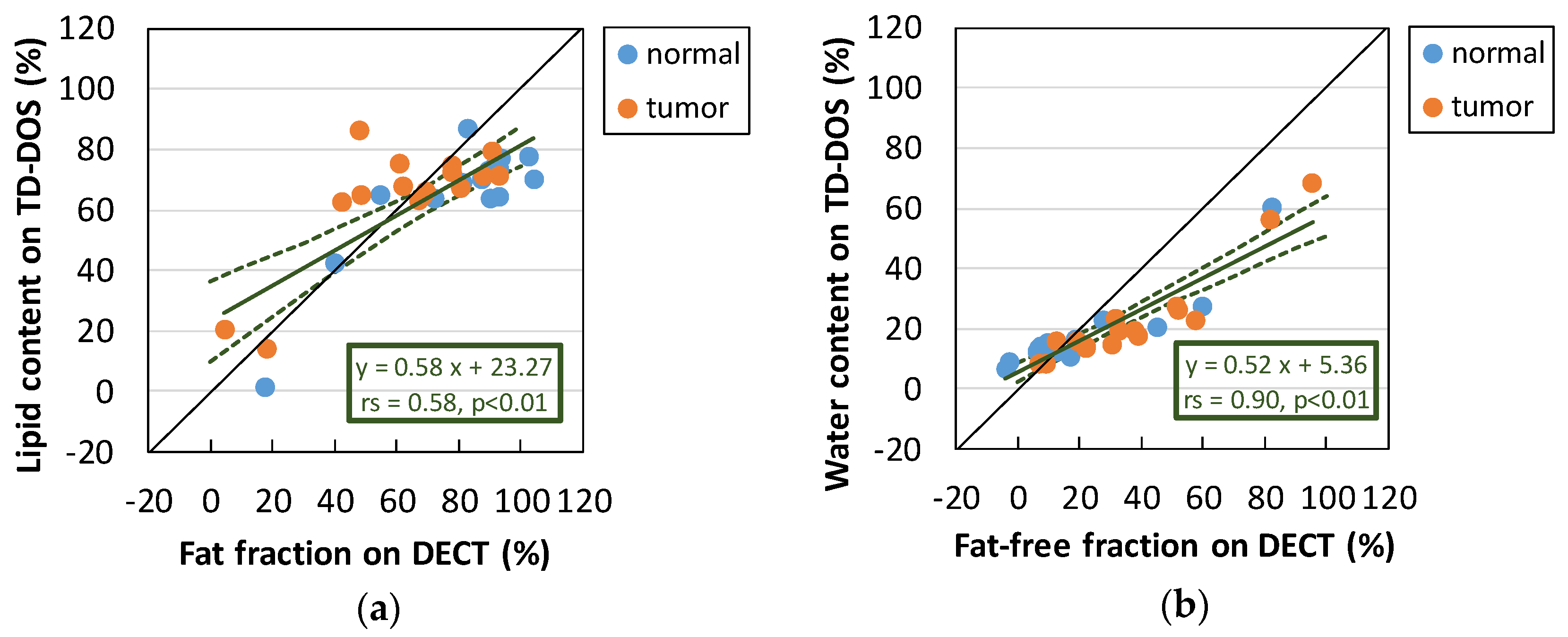 Applsci 09 01482 g005 Applsci 09 01482 g005