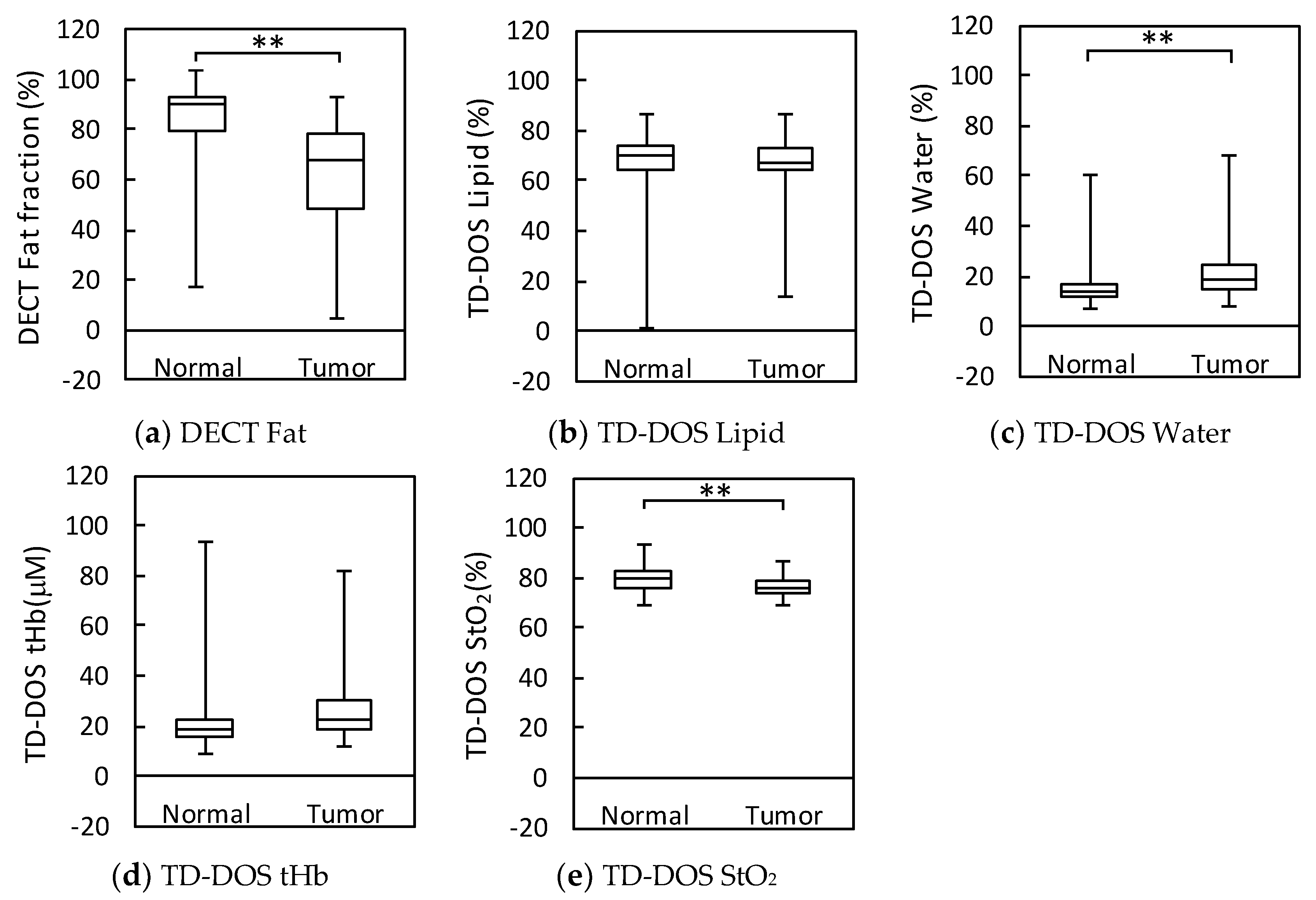 Applsci 09 01482 g006 Applsci 09 01482 g006