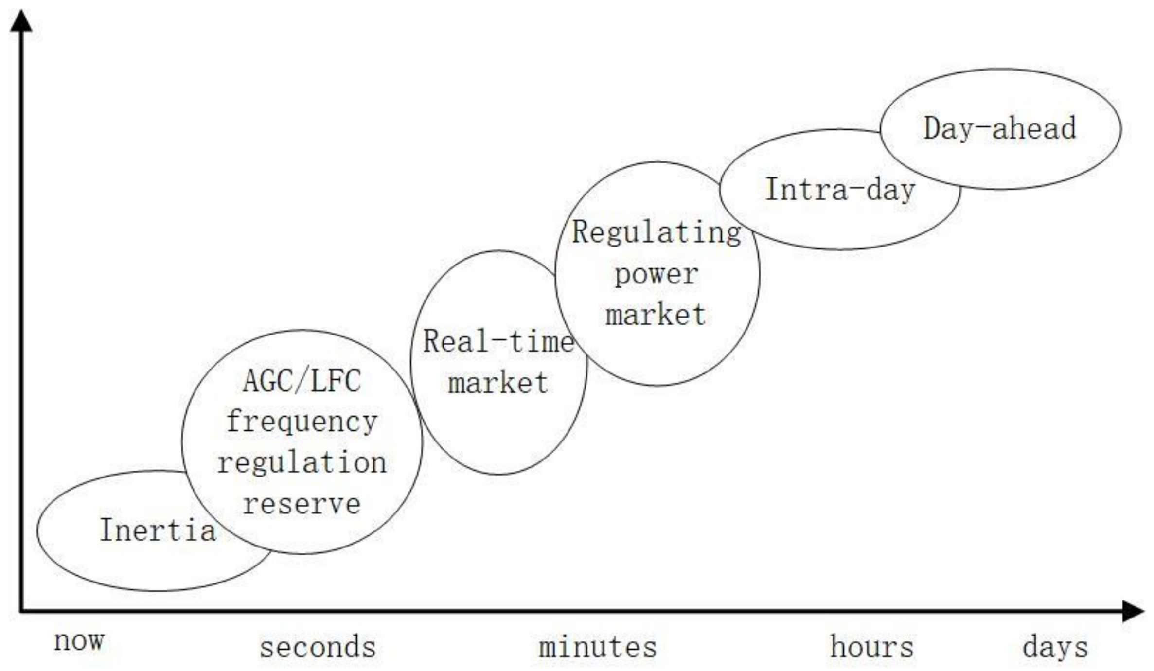Applsci 09 01484 g001 Applsci 09 01484 g001