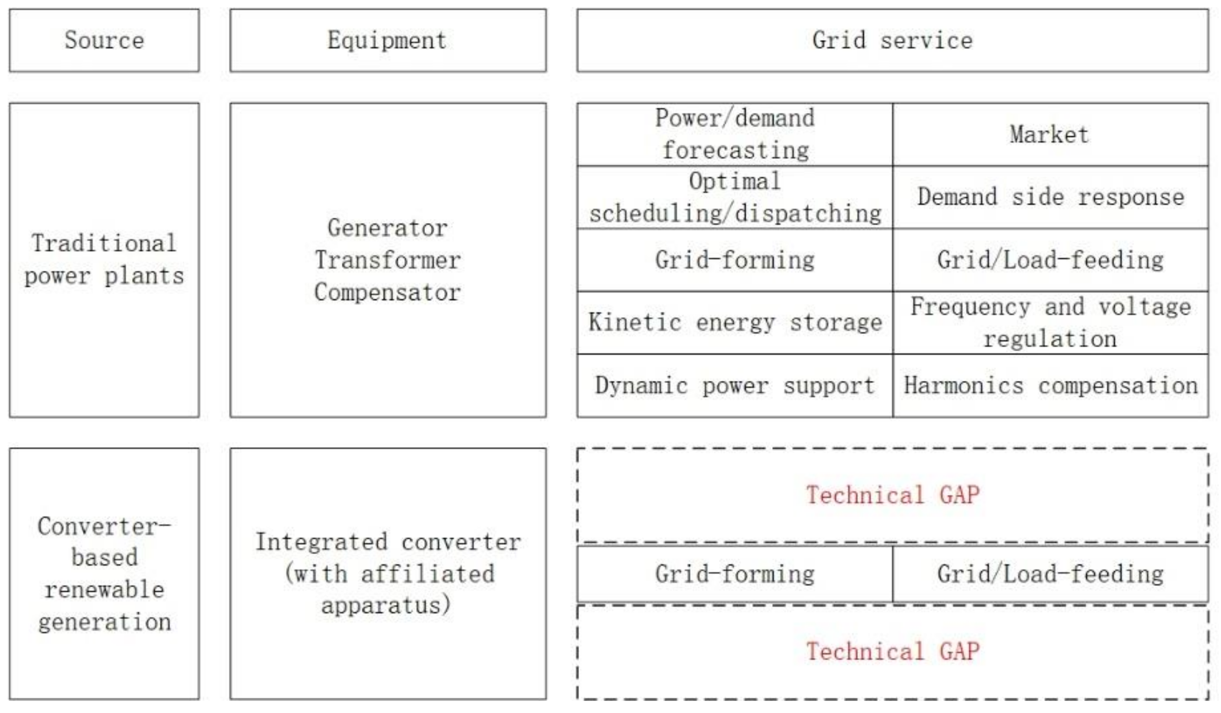 Applsci 09 01484 g002 Applsci 09 01484 g002