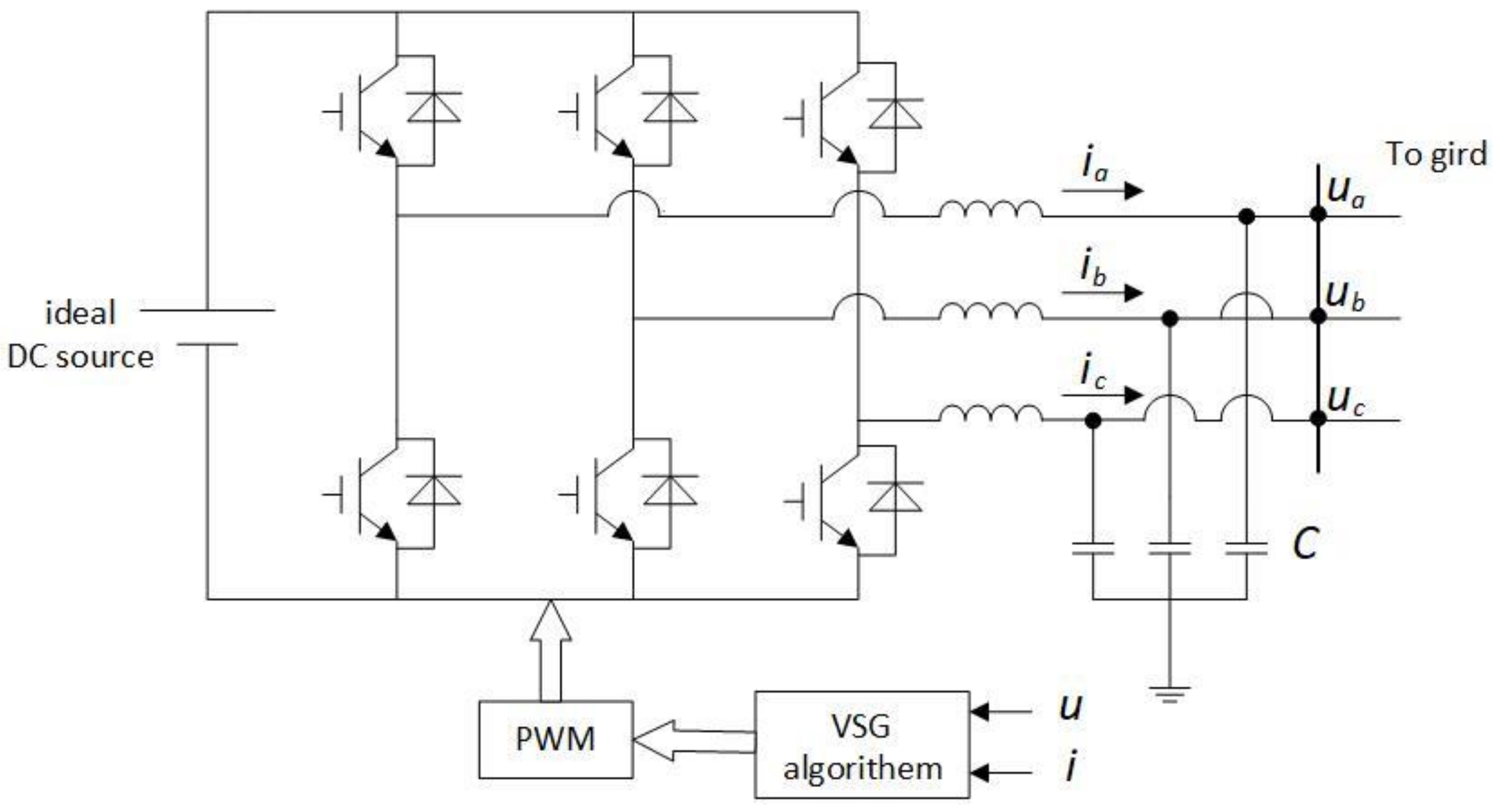 Applsci 09 01484 g006 Applsci 09 01484 g006