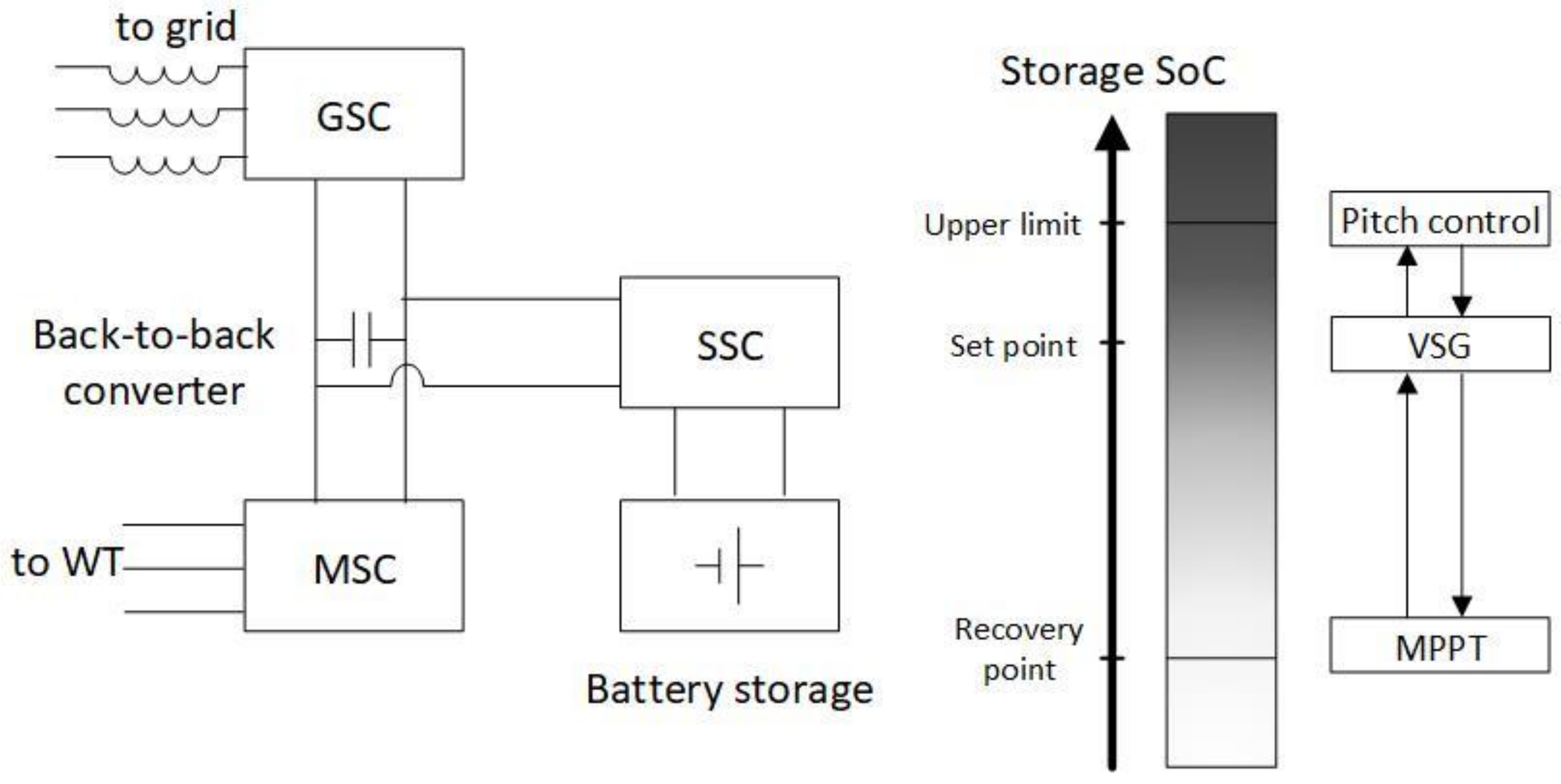Applsci 09 01484 g008 Applsci 09 01484 g008