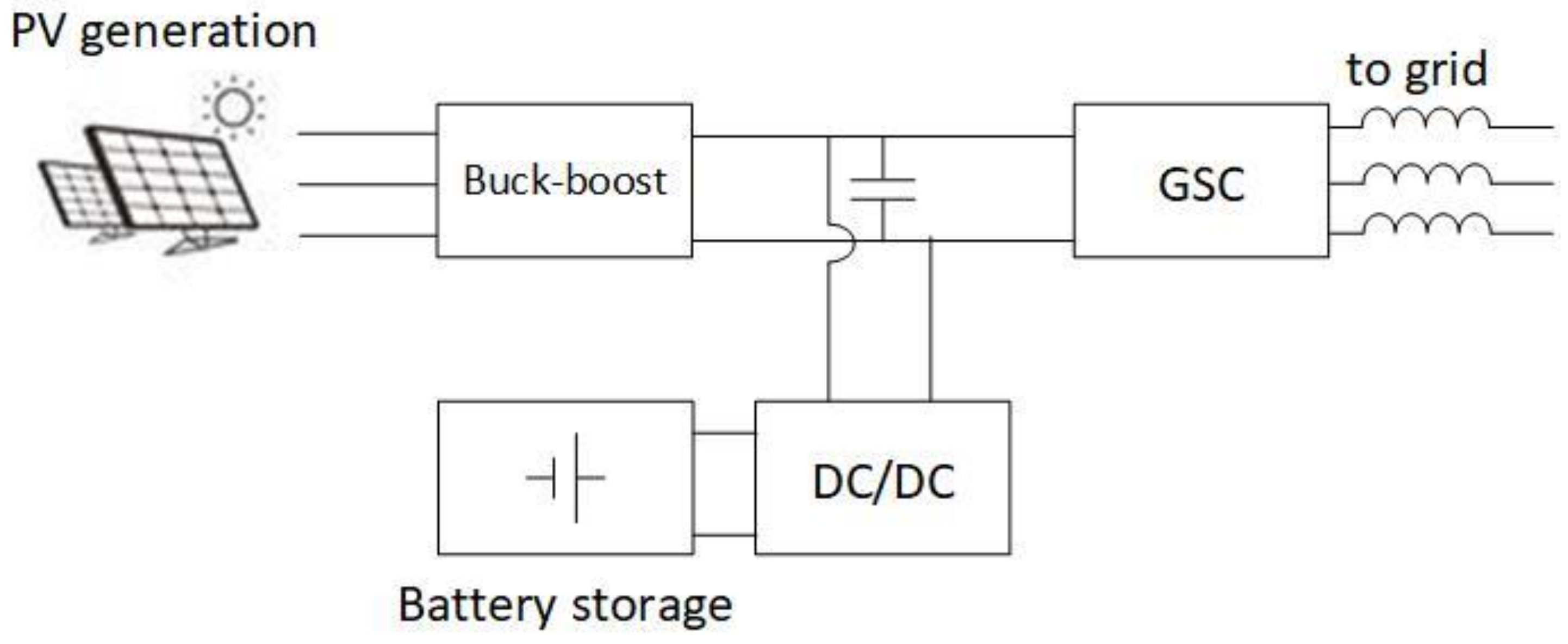 Applsci 09 01484 g009 Applsci 09 01484 g009