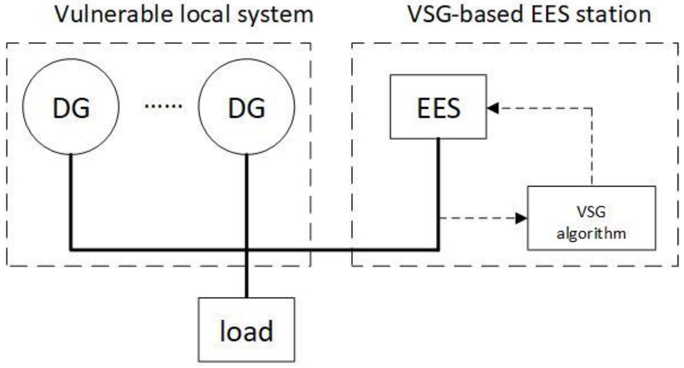 Applsci 09 01484 g010 Applsci 09 01484 g010